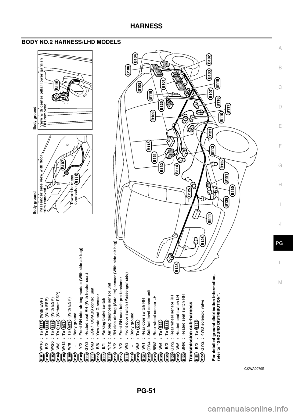 NISSAN X-TRAIL 2003 Electronic Repair Manual HARNESS
PG-51
C
D
E
F
G
H
I
J
L
MA
B
PG
BODY NO.2 HARNESS/LHD MODELS
CKWA0079E NISSAN X-TRAIL 2003 Electronic Repair Manual HARNESS
PG-51
C
D
E
F
G
H
I
J
L
MA
B
PG
BODY NO.2 HARNESS/LHD MODELS
CKWA0079E