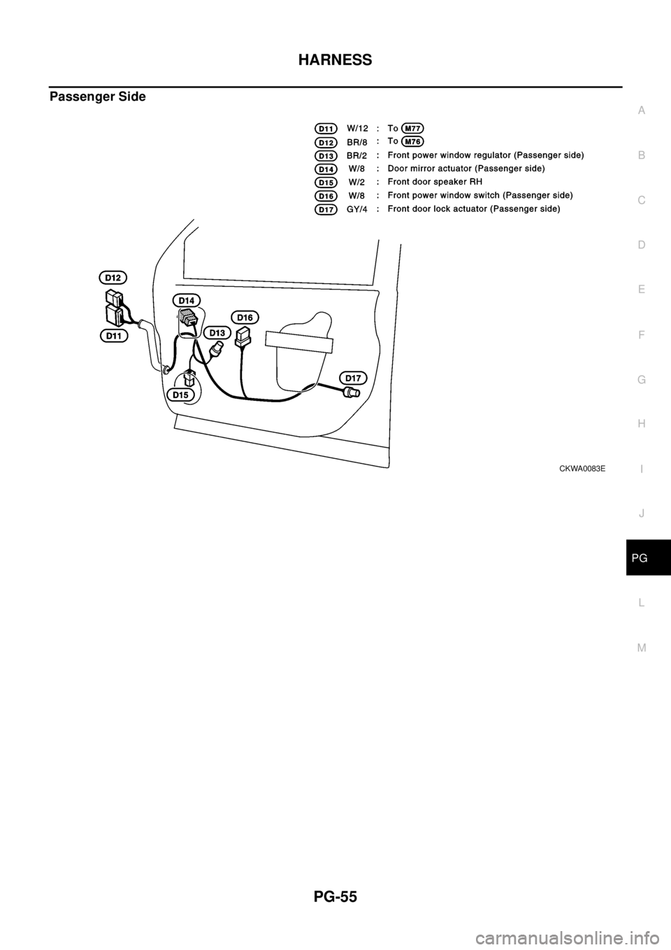 NISSAN X-TRAIL 2003 Electronic Repair Manual HARNESS
PG-55
C
D
E
F
G
H
I
J
L
MA
B
PG
Passenger Side
CKWA0083E NISSAN X-TRAIL 2003 Electronic Repair Manual HARNESS
PG-55
C
D
E
F
G
H
I
J
L
MA
B
PG
Passenger Side
CKWA0083E