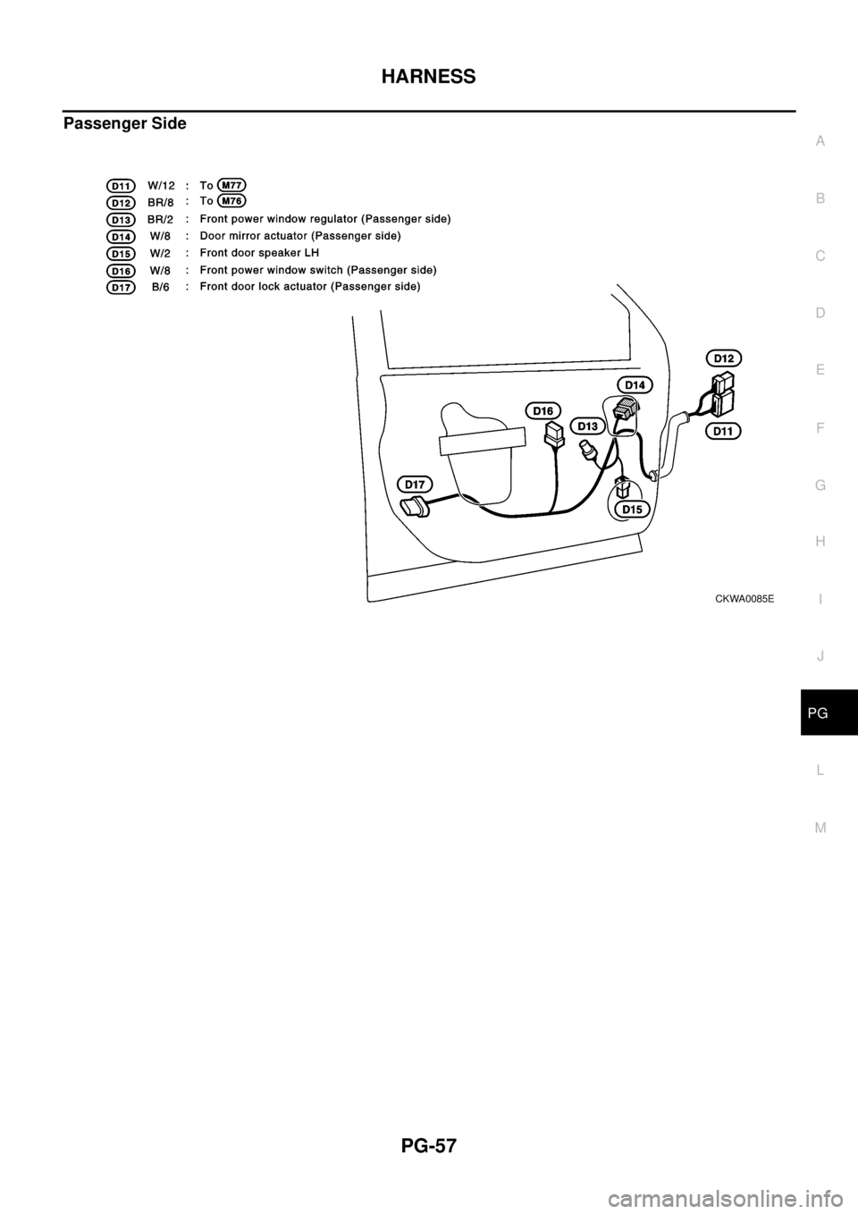 NISSAN X-TRAIL 2003 Electronic Repair Manual HARNESS
PG-57
C
D
E
F
G
H
I
J
L
MA
B
PG
Passenger Side
CKWA0085E NISSAN X-TRAIL 2003 Electronic Repair Manual HARNESS
PG-57
C
D
E
F
G
H
I
J
L
MA
B
PG
Passenger Side
CKWA0085E