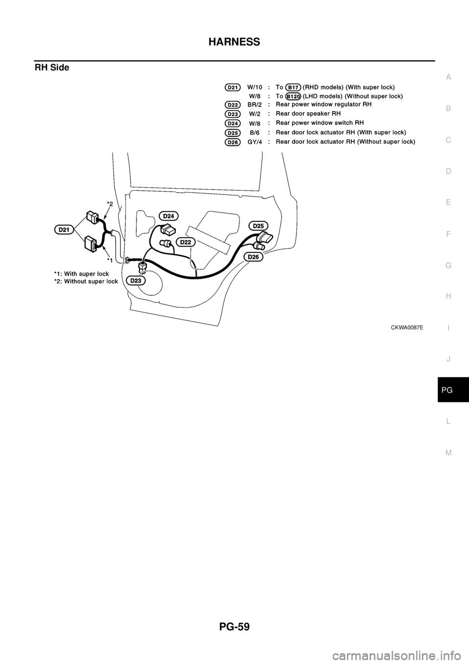 NISSAN X-TRAIL 2003 Electronic Repair Manual HARNESS
PG-59
C
D
E
F
G
H
I
J
L
MA
B
PG
RH Side
CKWA0087E NISSAN X-TRAIL 2003 Electronic Repair Manual HARNESS
PG-59
C
D
E
F
G
H
I
J
L
MA
B
PG
RH Side
CKWA0087E