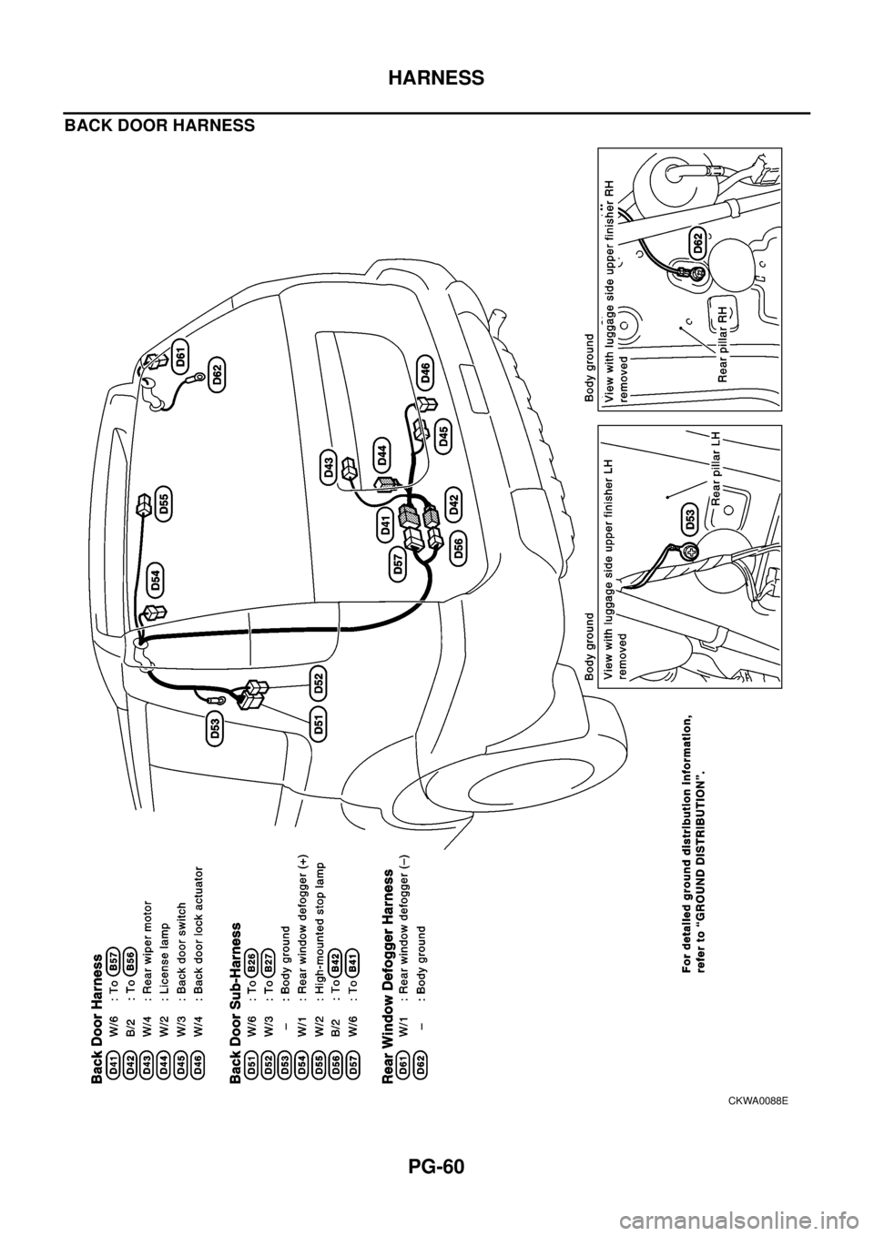 NISSAN X-TRAIL 2003 Electronic Repair Manual PG-60
HARNESS
BACK DOOR HARNESS
CKWA0088E NISSAN X-TRAIL 2003 Electronic Repair Manual PG-60
HARNESS
BACK DOOR HARNESS
CKWA0088E