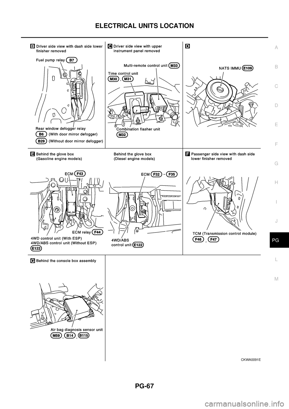 NISSAN X-TRAIL 2003 Electronic Repair Manual ELECTRICAL UNITS LOCATION
PG-67
C
D
E
F
G
H
I
J
L
MA
B
PG
CKWA0091E NISSAN X-TRAIL 2003 Electronic Repair Manual ELECTRICAL UNITS LOCATION
PG-67
C
D
E
F
G
H
I
J
L
MA
B
PG
CKWA0091E