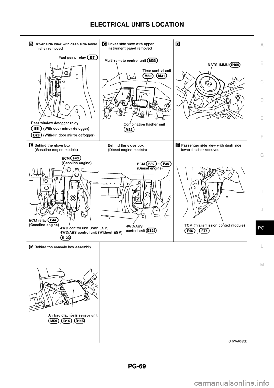 NISSAN X-TRAIL 2003 Electronic Repair Manual ELECTRICAL UNITS LOCATION
PG-69
C
D
E
F
G
H
I
J
L
MA
B
PG
CKWA0093E NISSAN X-TRAIL 2003 Electronic Repair Manual ELECTRICAL UNITS LOCATION
PG-69
C
D
E
F
G
H
I
J
L
MA
B
PG
CKWA0093E