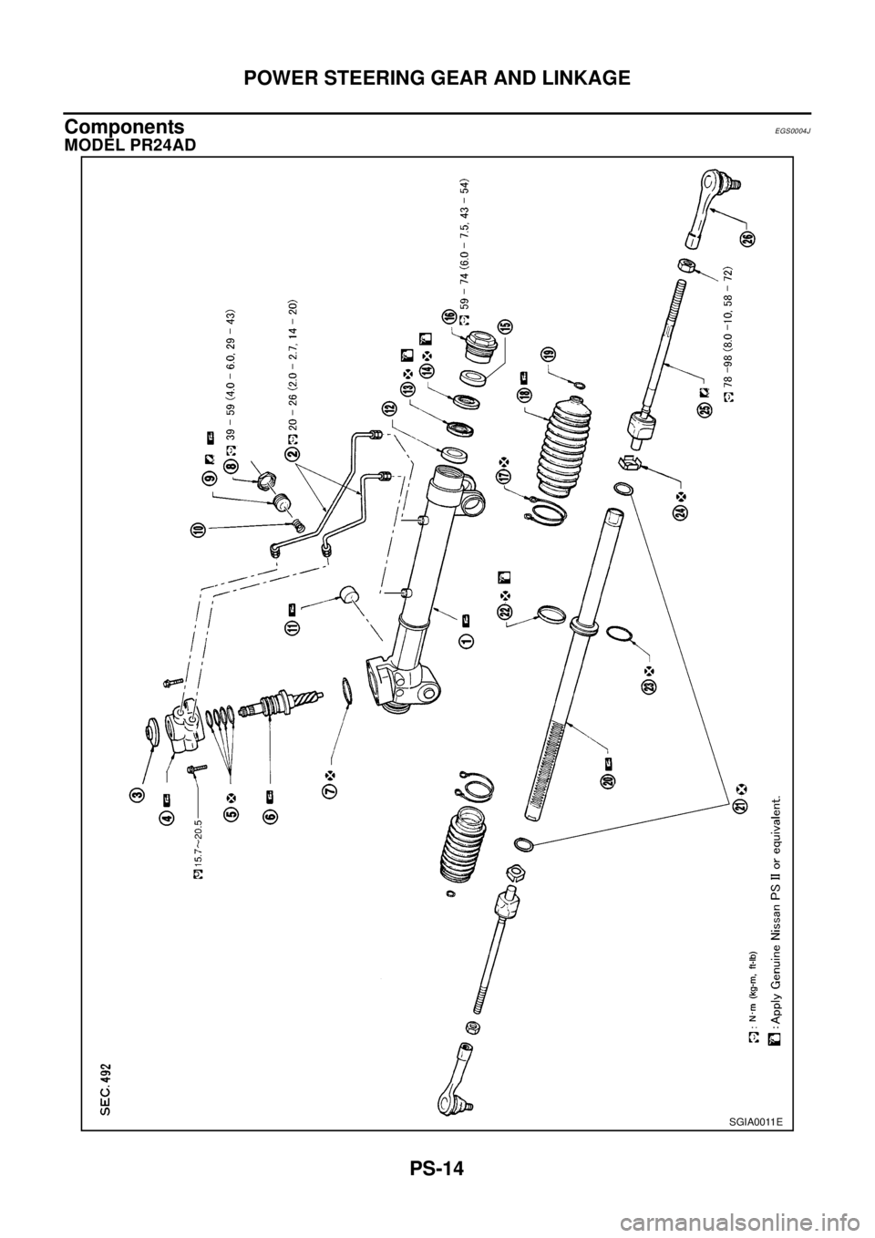 NISSAN X-TRAIL 2003 Electronic Repair Manual PS-14
POWER STEERING GEAR AND LINKAGE
Components
EGS0004J
MODEL PR24AD
SGIA0011E NISSAN X-TRAIL 2003 Electronic Repair Manual PS-14
POWER STEERING GEAR AND LINKAGE
Components
EGS0004J
MODEL PR24AD
SGIA0011E