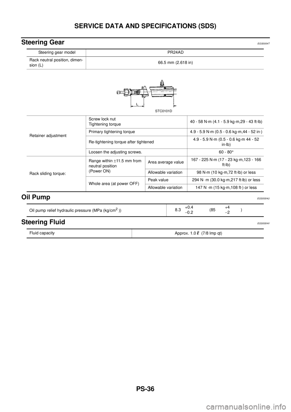 NISSAN X-TRAIL 2003  Electronic Repair Manual PS-36
SERVICE DATA AND SPECIFICATIONS (SDS)
Steering Gear
EGS0004T
Oil PumpEGS0004U
Steering FluidEGS0004V
Steering gear model PR24AD
Rack neutral position, dimen-
sion (L)66.5 mm (2.618 in)
Retainer 