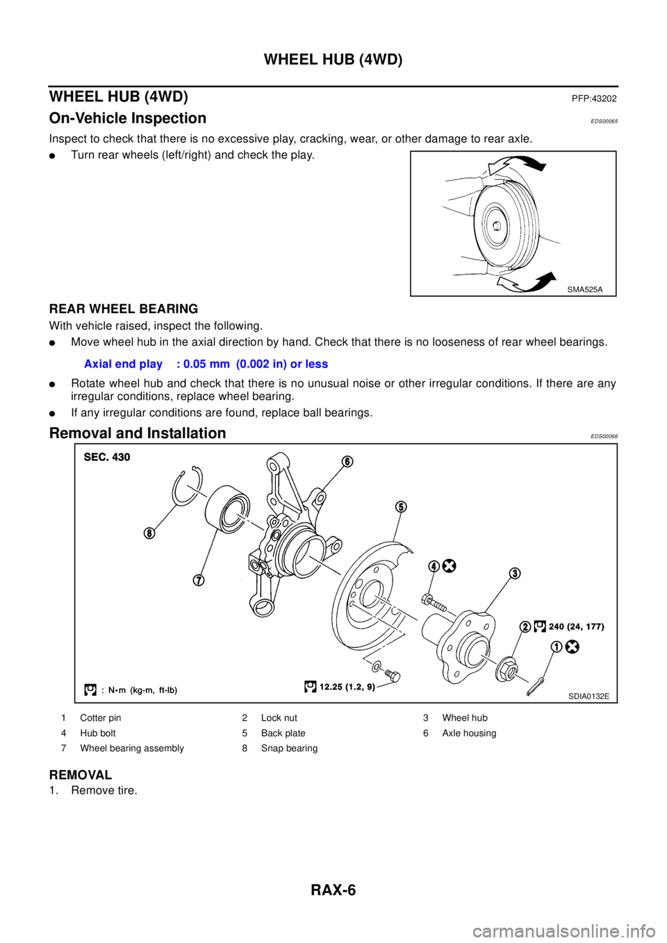 NISSAN X-TRAIL 2003 Electronic Repair Manual RAX-6
WHEEL HUB (4WD)
WHEEL HUB (4WD)
PFP:43202
On-Vehicle InspectionEDS00065
Inspect to check that there is no excessive play, cracking, wear, or other damage to rear axle.
lTurn rear wheels (left/ri NISSAN X-TRAIL 2003 Electronic Repair Manual RAX-6
WHEEL HUB (4WD)
WHEEL HUB (4WD)
PFP:43202
On-Vehicle InspectionEDS00065
Inspect to check that there is no excessive play, cracking, wear, or other damage to rear axle.
lTurn rear wheels (left/ri