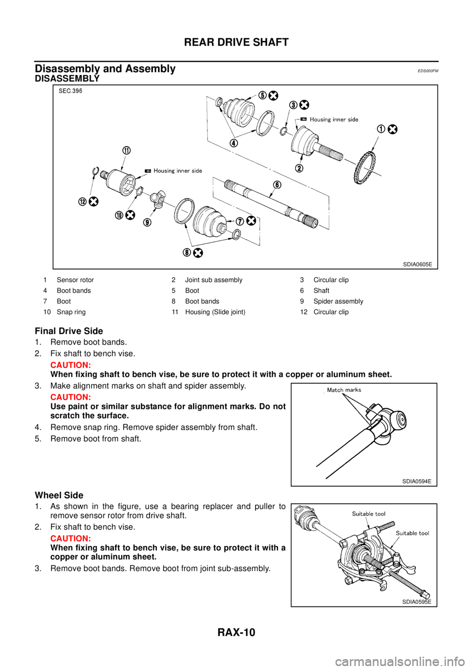 NISSAN X-TRAIL 2003 Electronic Repair Manual RAX-10
REAR DRIVE SHAFT
Disassembly and Assembly
EDS000FM
DISASSEMBLY
Final Drive Side
1. Remove boot bands.
2. Fix shaft to bench vise.
CAUTION:
When fixing shaft to bench vise, be sure to protect it NISSAN X-TRAIL 2003 Electronic Repair Manual RAX-10
REAR DRIVE SHAFT
Disassembly and Assembly
EDS000FM
DISASSEMBLY
Final Drive Side
1. Remove boot bands.
2. Fix shaft to bench vise.
CAUTION:
When fixing shaft to bench vise, be sure to protect it