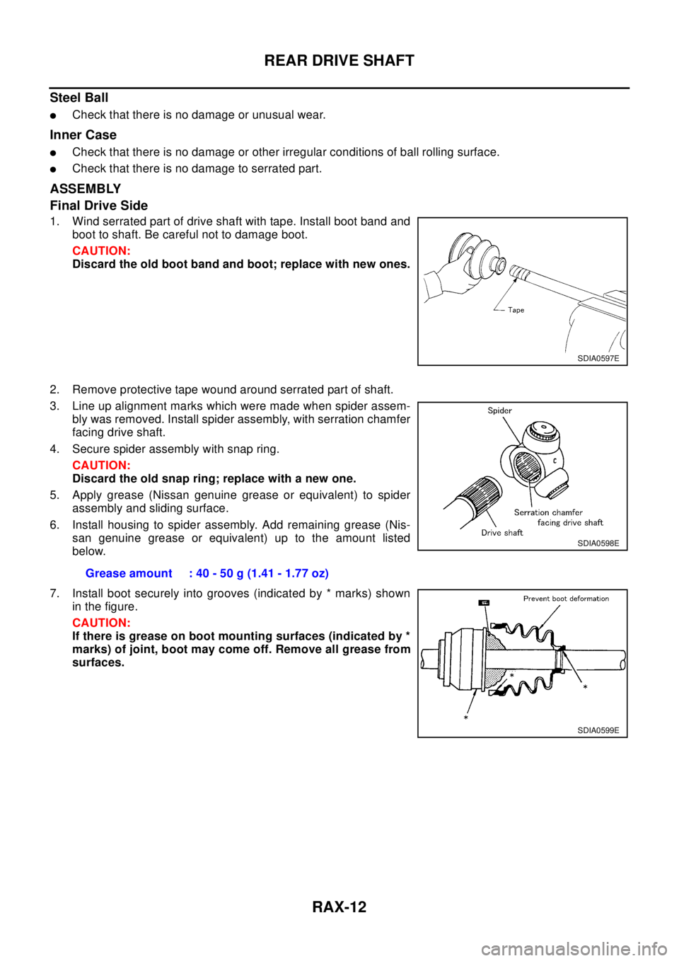 NISSAN X-TRAIL 2003 Electronic Repair Manual RAX-12
REAR DRIVE SHAFT
Steel Ball
lCheck that there is no damage or unusual wear.
Inner Case
lCheck that there is no damage or other irregular conditions of ball rolling surface.
lCheck that there is NISSAN X-TRAIL 2003 Electronic Repair Manual RAX-12
REAR DRIVE SHAFT
Steel Ball
lCheck that there is no damage or unusual wear.
Inner Case
lCheck that there is no damage or other irregular conditions of ball rolling surface.
lCheck that there is