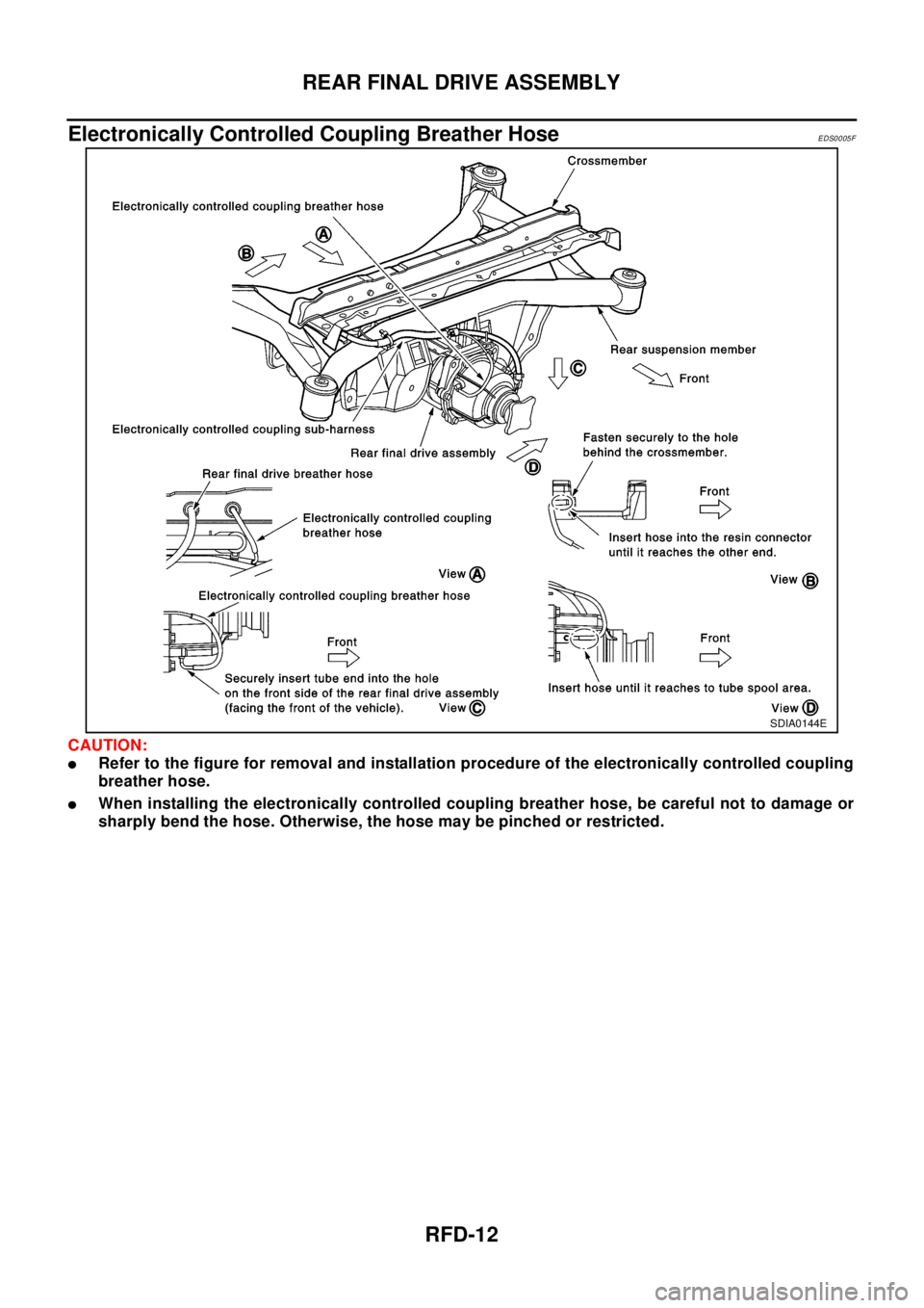 NISSAN X-TRAIL 2003 Electronic Repair Manual RFD-12
REAR FINAL DRIVE ASSEMBLY
Electronically Controlled Coupling Breather Hose
EDS0005F
CAUTION:
lRefer to the figure for removal and installation procedure of the electronically controlled couplin NISSAN X-TRAIL 2003 Electronic Repair Manual RFD-12
REAR FINAL DRIVE ASSEMBLY
Electronically Controlled Coupling Breather Hose
EDS0005F
CAUTION:
lRefer to the figure for removal and installation procedure of the electronically controlled couplin