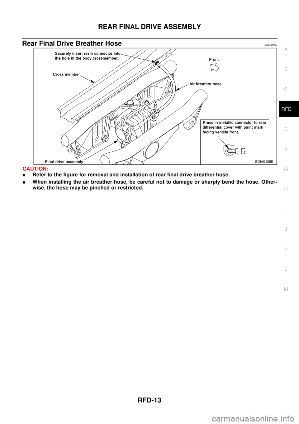NISSAN X-TRAIL 2003 Electronic Repair Manual REAR FINAL DRIVE ASSEMBLY
RFD-13
C
E
F
G
H
I
J
K
L
MA
B
RFD
Rear Final Drive Breather HoseEDS0005G
CAUTION:
lRefer to the figure for removal and installation of rear final drive breather hose.
lWhen i NISSAN X-TRAIL 2003 Electronic Repair Manual REAR FINAL DRIVE ASSEMBLY
RFD-13
C
E
F
G
H
I
J
K
L
MA
B
RFD
Rear Final Drive Breather HoseEDS0005G
CAUTION:
lRefer to the figure for removal and installation of rear final drive breather hose.
lWhen i