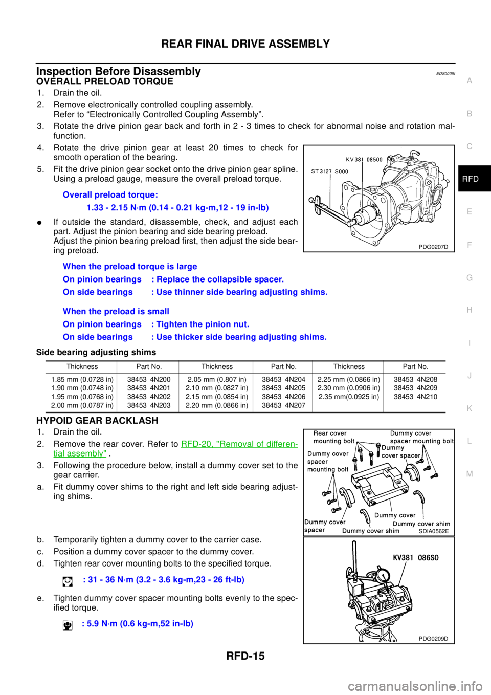 NISSAN X-TRAIL 2003 Electronic Repair Manual REAR FINAL DRIVE ASSEMBLY
RFD-15
C
E
F
G
H
I
J
K
L
MA
B
RFD
Inspection Before DisassemblyEDS0005I
OVERALL PRELOAD TORQUE
1. Drain the oil.
2. Remove electronically controlled coupling assembly.
Refer NISSAN X-TRAIL 2003 Electronic Repair Manual REAR FINAL DRIVE ASSEMBLY
RFD-15
C
E
F
G
H
I
J
K
L
MA
B
RFD
Inspection Before DisassemblyEDS0005I
OVERALL PRELOAD TORQUE
1. Drain the oil.
2. Remove electronically controlled coupling assembly.
Refer