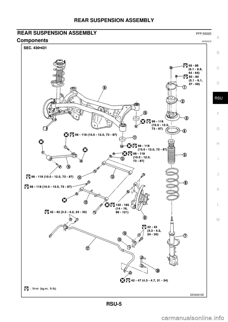 NISSAN X-TRAIL 2003 Electronic Repair Manual REAR SUSPENSION ASSEMBLY
RSU-5
C
D
F
G
H
I
J
K
L
MA
B
RSU
REAR SUSPENSION ASSEMBLYPFP:55020
ComponentsEES0007E
SEIA0010E NISSAN X-TRAIL 2003 Electronic Repair Manual REAR SUSPENSION ASSEMBLY
RSU-5
C
D
F
G
H
I
J
K
L
MA
B
RSU
REAR SUSPENSION ASSEMBLYPFP:55020
ComponentsEES0007E
SEIA0010E
