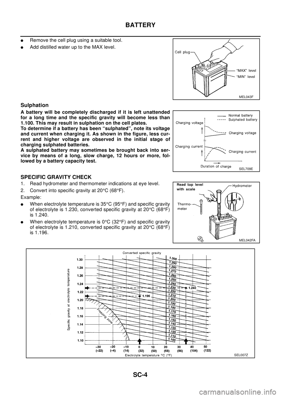 NISSAN X-TRAIL 2003  Electronic Repair Manual SC-4
BATTERY
lRemove the cell plug using a suitable tool.
lAdddistilledwateruptotheMAXlevel.
Sulphation
A battery will be completely discharged if it is left unattended
for a long time and the specifi
