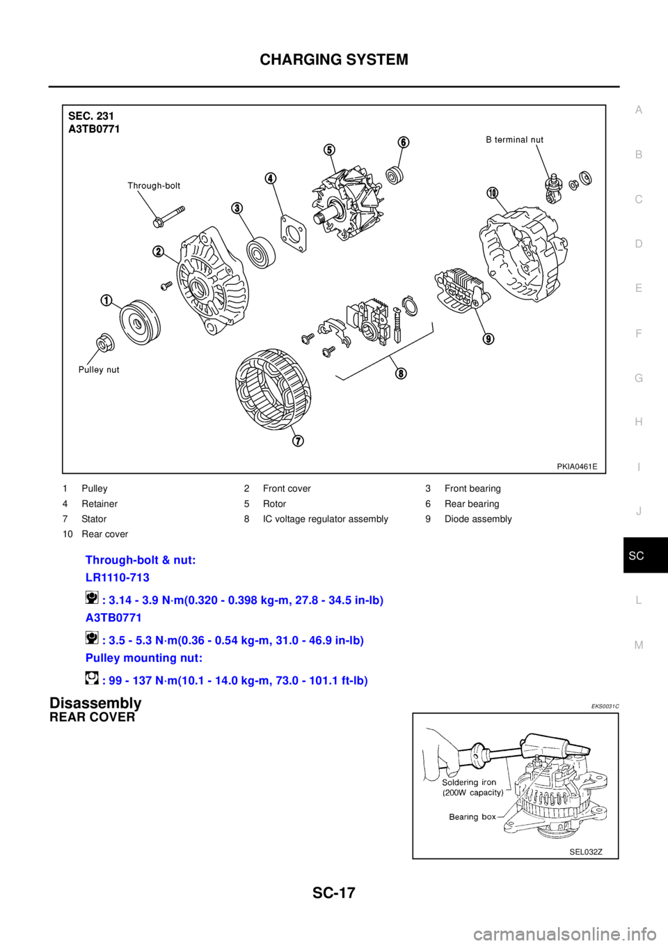 NISSAN X-TRAIL 2003 Electronic Repair Manual CHARGING SYSTEM
SC-17
C
D
E
F
G
H
I
J
L
MA
B
SC
DisassemblyEKS0031C
REAR COVER
PKIA0461E
1 Pulley 2 Front cover 3 Front bearing
4 Retainer 5 Rotor 6 Rear bearing
7 Stator 8 IC voltage regulator assemb NISSAN X-TRAIL 2003 Electronic Repair Manual CHARGING SYSTEM
SC-17
C
D
E
F
G
H
I
J
L
MA
B
SC
DisassemblyEKS0031C
REAR COVER
PKIA0461E
1 Pulley 2 Front cover 3 Front bearing
4 Retainer 5 Rotor 6 Rear bearing
7 Stator 8 IC voltage regulator assemb