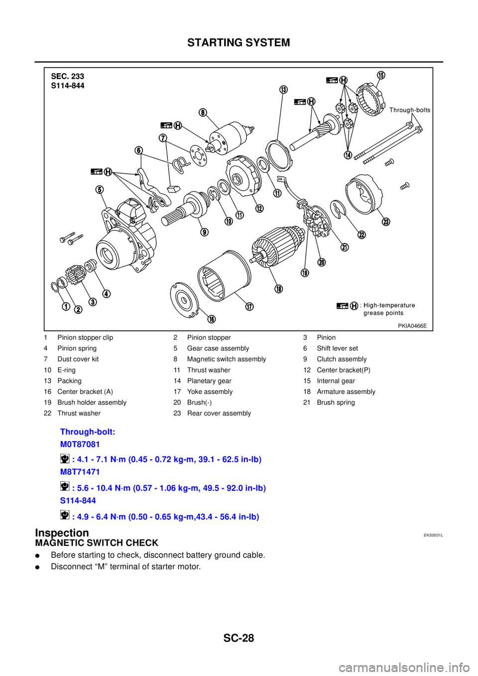 NISSAN X-TRAIL 2003  Electronic Repair Manual SC-28
STARTING SYSTEM
Inspection
EKS0031L
MAGNETIC SWITCH CHECK
lBefore starting to check, disconnect battery ground cable.
lDisconnect “M” terminal of starter motor.
1 Pinion stopper clip 2 Pinio