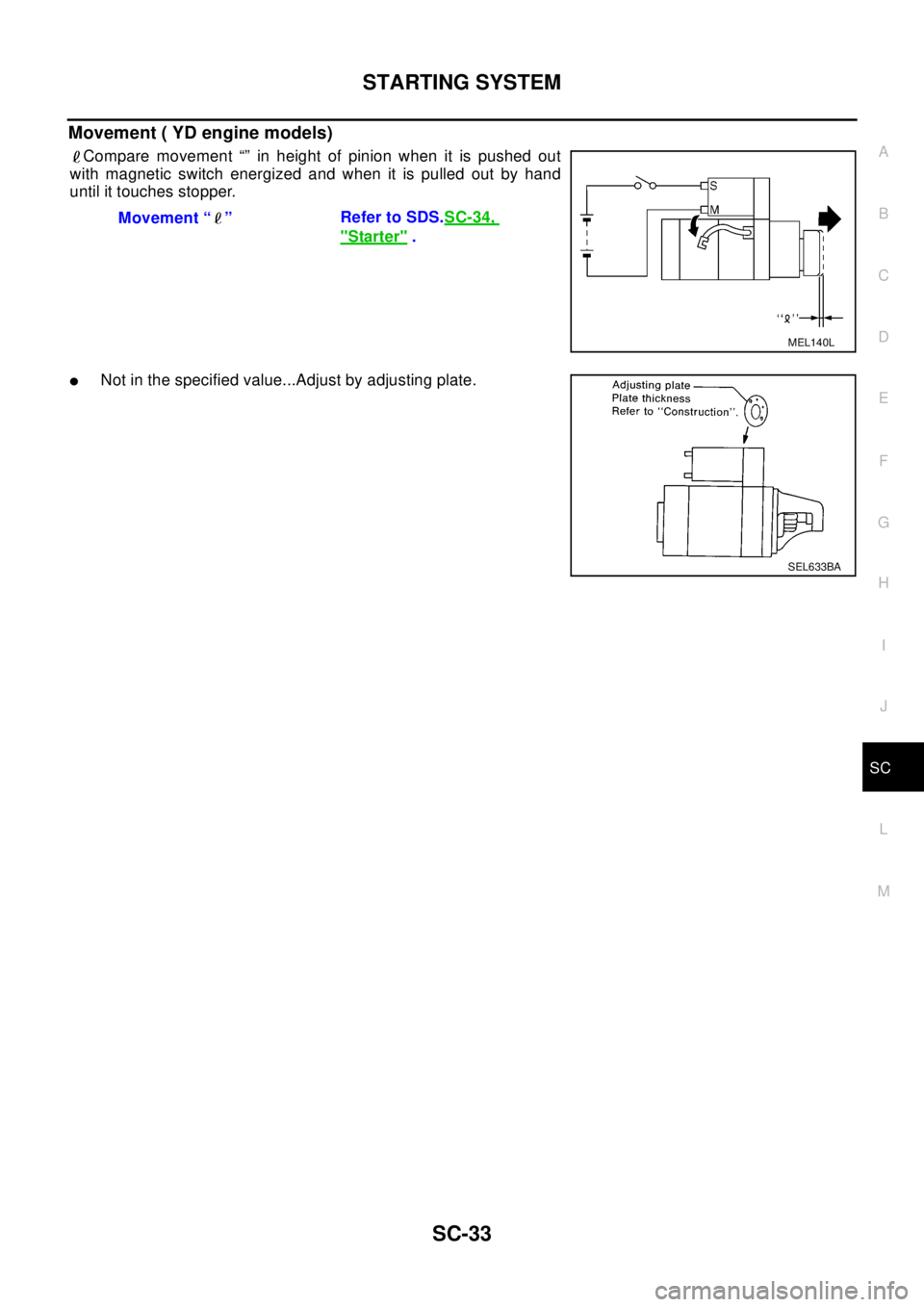 NISSAN X-TRAIL 2003 Electronic Repair Manual STARTING SYSTEM
SC-33
C
D
E
F
G
H
I
J
L
MA
B
SC
Movement ( YD engine models)
Compare movement “” in height of pinion when it is pushed out
with magnetic switch energized and when it is pulled out NISSAN X-TRAIL 2003 Electronic Repair Manual STARTING SYSTEM
SC-33
C
D
E
F
G
H
I
J
L
MA
B
SC
Movement ( YD engine models)
Compare movement “” in height of pinion when it is pushed out
with magnetic switch energized and when it is pulled out
