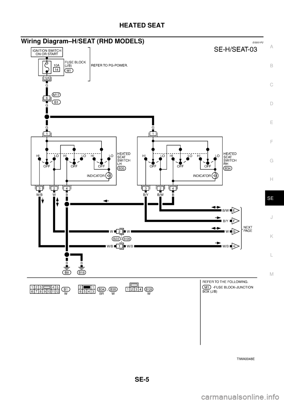 NISSAN X-TRAIL 2003  Electronic Repair Manual HEATED SEAT
SE-5
C
D
E
F
G
H
J
K
L
MA
B
SE
Wiring Diagram–H/SEAT (RHD MODELS)EIS001P2
TIWA0048E 