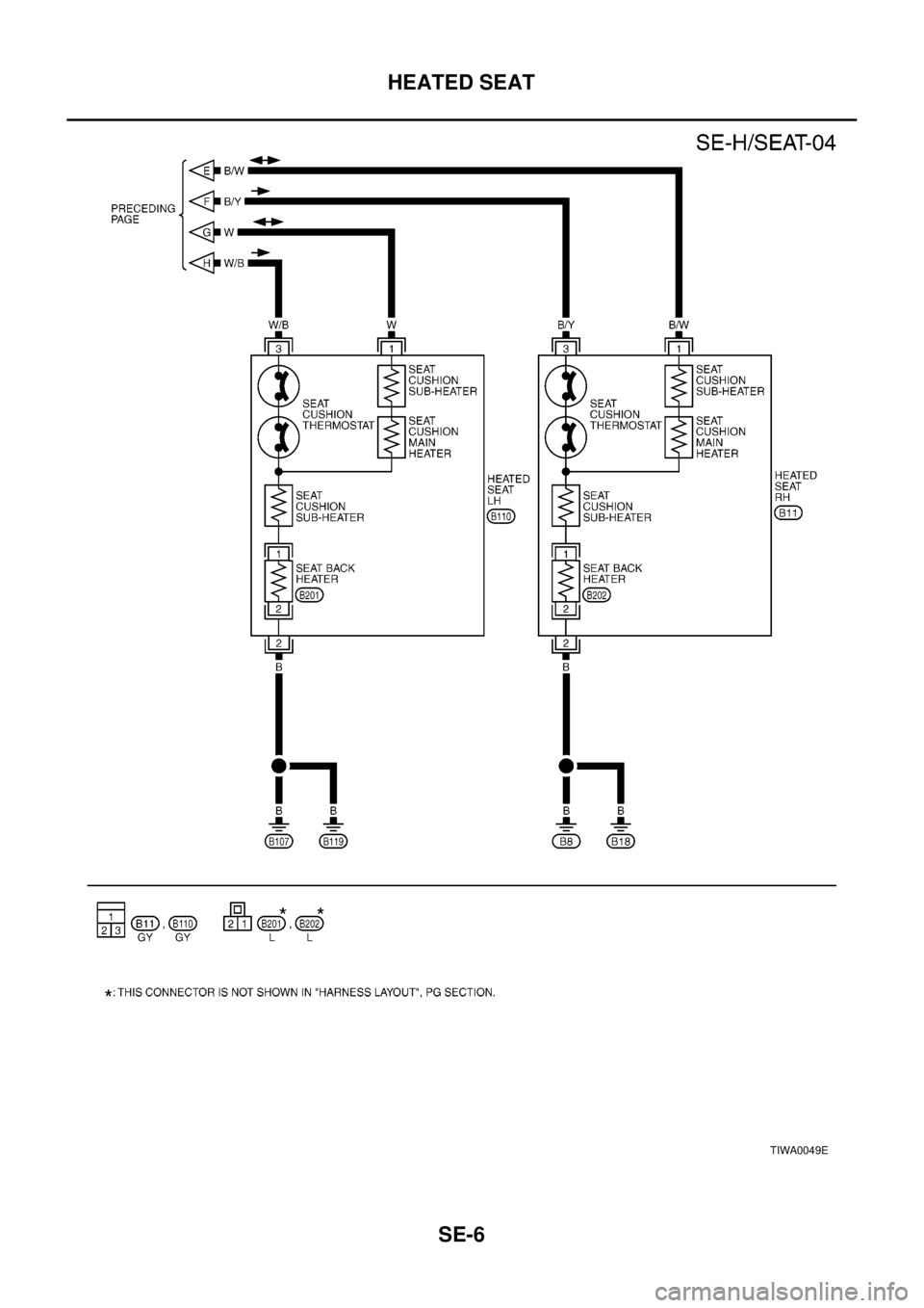 NISSAN X-TRAIL 2003  Electronic Repair Manual SE-6
HEATED SEAT
TIWA0049E 