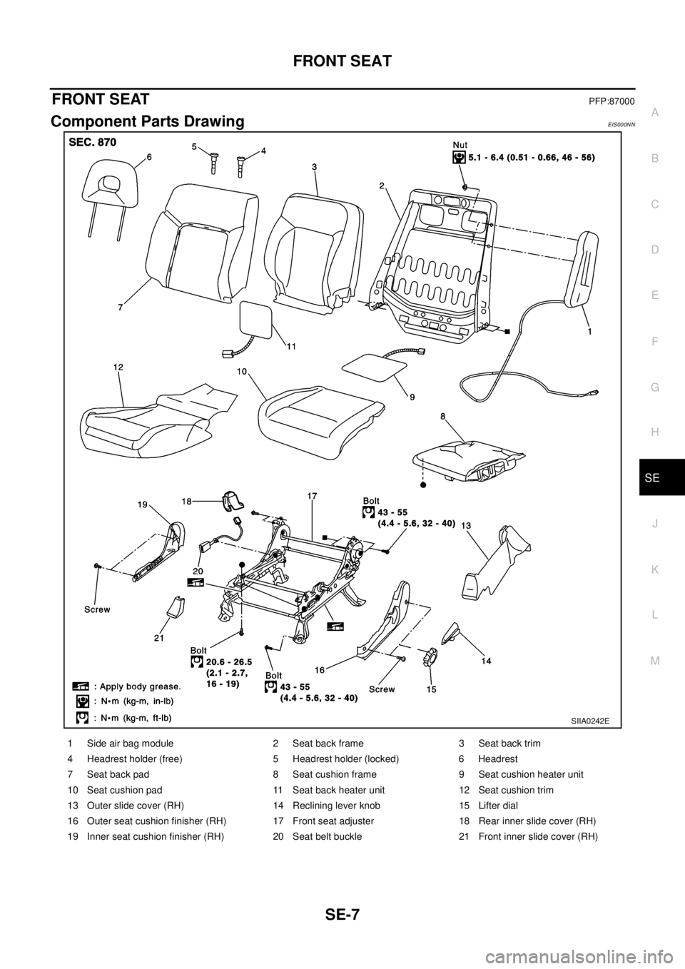 NISSAN X-TRAIL 2003  Electronic Repair Manual FRONT SEAT
SE-7
C
D
E
F
G
H
J
K
L
MA
B
SE
FRONT SEATPFP:87000
Component Parts DrawingEIS000NN
SIIA0242E
1 Side air bag module 2 Seat back frame 3 Seat back trim
4 Headrest holder (free) 5 Headrest hol