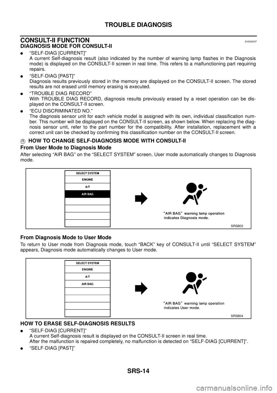NISSAN X-TRAIL 2003  Electronic Repair Manual SRS-14
TROUBLE DIAGNOSIS
CONSULT-II FUNCTION
EHS000CP
DIAGNOSIS MODE FOR CONSULT-II
l“SELF-DIAG [CURRENT]”
A current Self-diagnosis result (also indicated by the number of warning lamp flashes in 