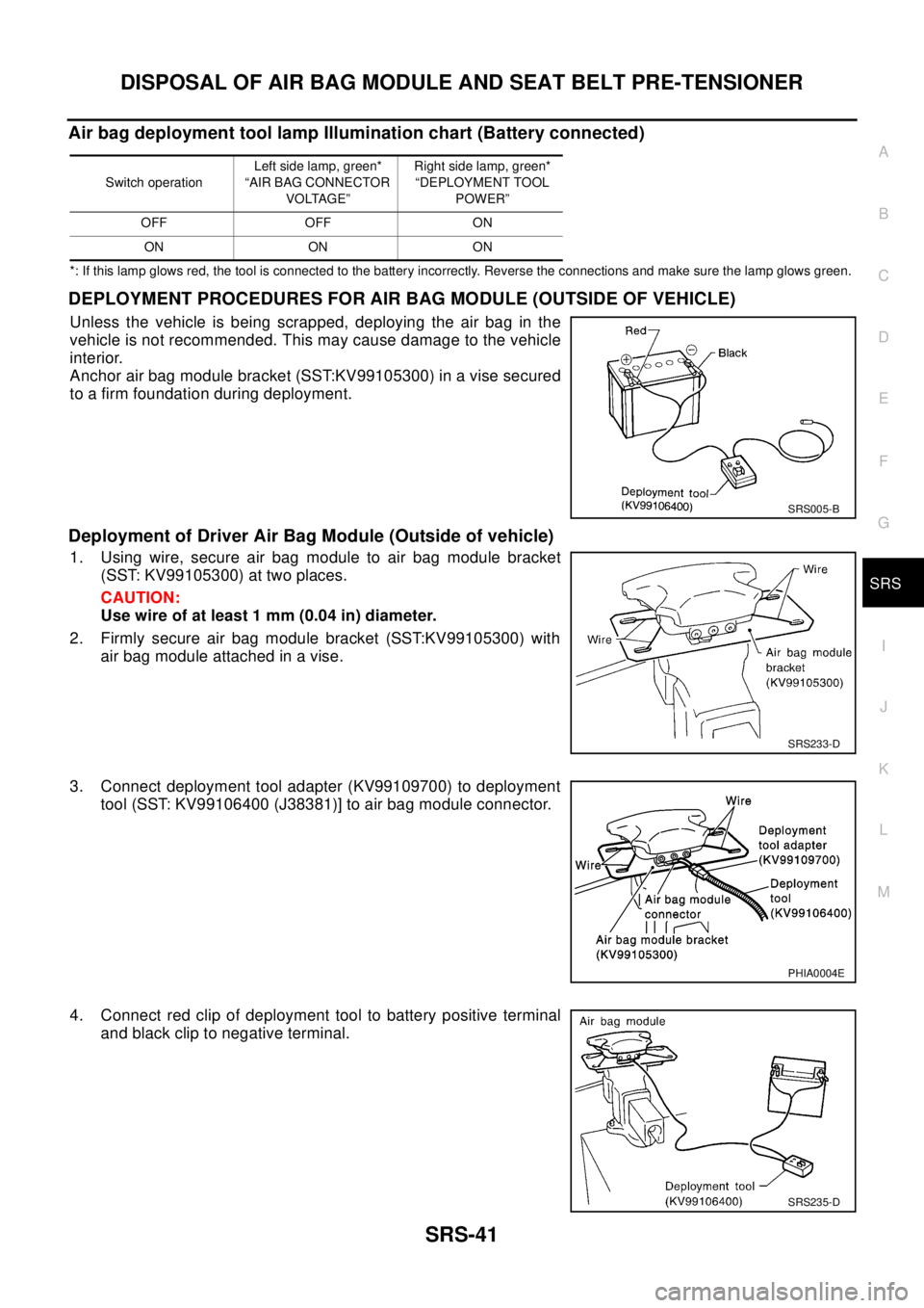 NISSAN X-TRAIL 2003 Electronic Repair Manual DISPOSAL OF AIR BAG MODULE AND SEAT BELT PRE-TENSIONER
SRS-41
C
D
E
F
G
I
J
K
L
MA
B
SRS
Air bag deployment tool lamp Illumination chart (Battery connected)
*: If this lamp glows red, the tool is conn NISSAN X-TRAIL 2003 Electronic Repair Manual DISPOSAL OF AIR BAG MODULE AND SEAT BELT PRE-TENSIONER
SRS-41
C
D
E
F
G
I
J
K
L
MA
B
SRS
Air bag deployment tool lamp Illumination chart (Battery connected)
*: If this lamp glows red, the tool is conn