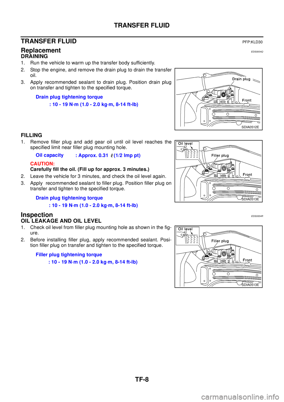 NISSAN X-TRAIL 2003 Electronic Repair Manual TF-8
TRANSFER FLUID
TRANSFER FLUID
PFP:KLD30
ReplacementEDS0004Q
DRAINING
1. Run the vehicle to warm up the transfer body sufficiently.
2. Stop the engine, and remove the drain plug to drain the trans NISSAN X-TRAIL 2003 Electronic Repair Manual TF-8
TRANSFER FLUID
TRANSFER FLUID
PFP:KLD30
ReplacementEDS0004Q
DRAINING
1. Run the vehicle to warm up the transfer body sufficiently.
2. Stop the engine, and remove the drain plug to drain the trans