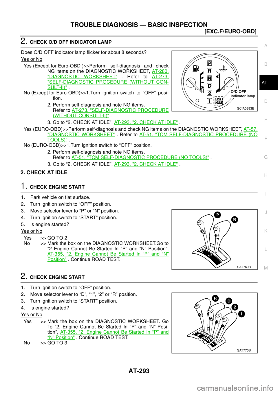 NISSAN X-TRAIL 2003  Electronic Repair Manual TROUBLE DIAGNOSIS — BASIC INSPECTION
AT-293
[EXC.F/EURO-OBD]
D
E
F
G
H
I
J
K
L
MA
B
AT
2.CHECK O/D OFF INDICATOR LAMP
Does O/D OFF indicator lamp flicker for about 8 seconds?
Ye s o r N o
Yes (Excep