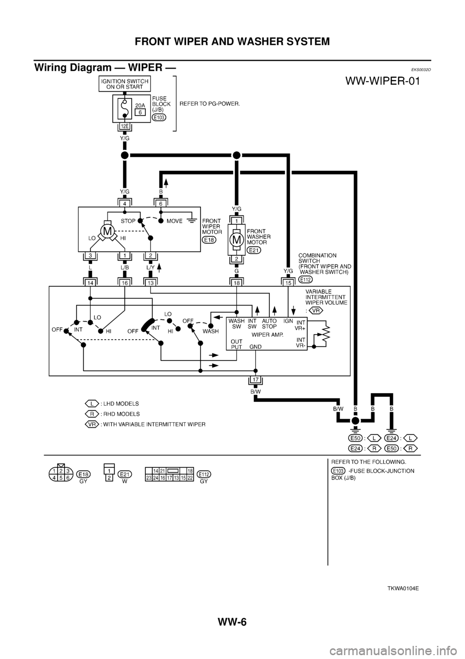 NISSAN X-TRAIL 2003  Electronic Repair Manual WW-6
FRONT WIPER AND WASHER SYSTEM
Wiring Diagram — WIPER —
EKS0032O
TKWA0104E 