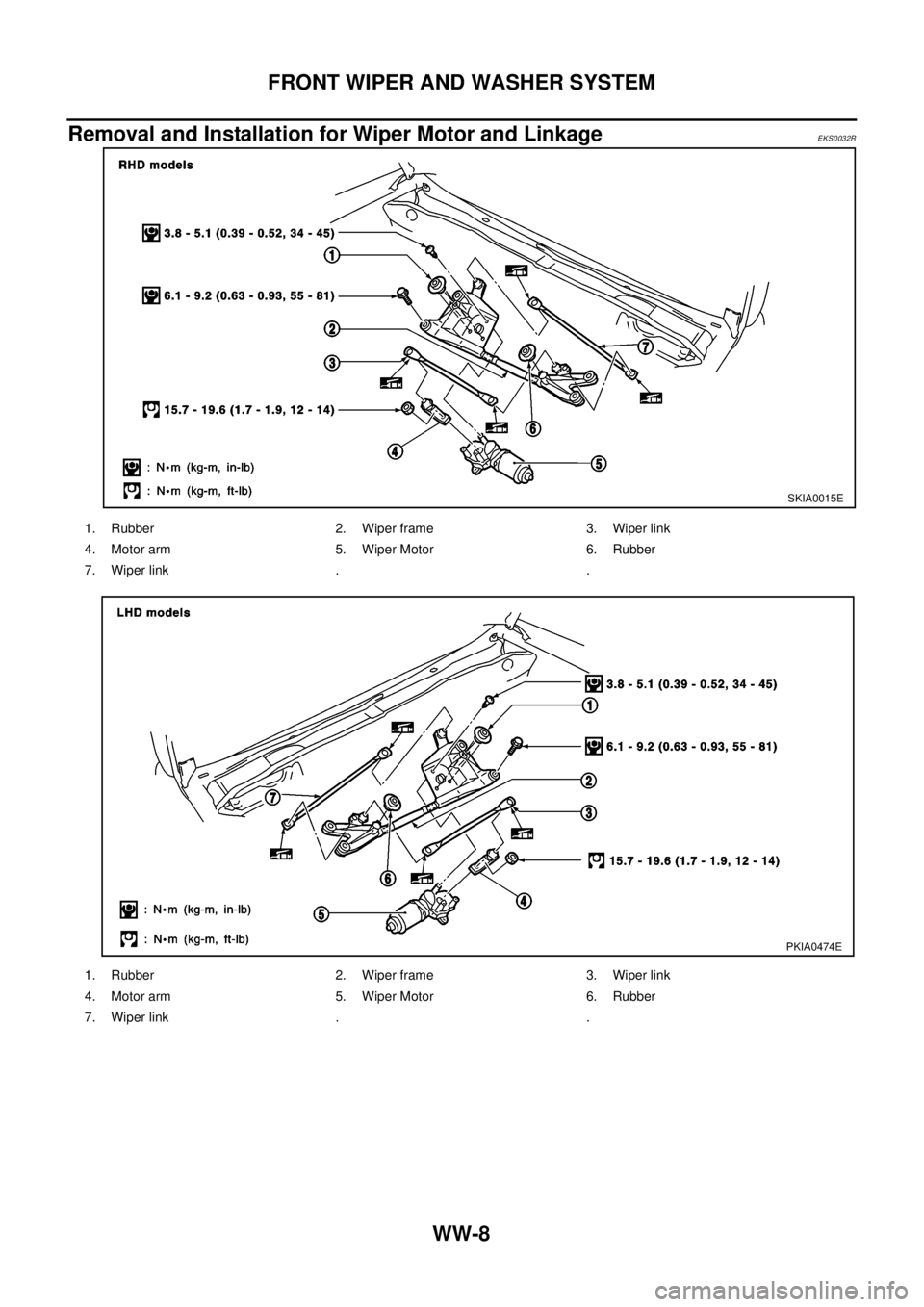 NISSAN X-TRAIL 2003  Electronic Repair Manual WW-8
FRONT WIPER AND WASHER SYSTEM
Removal and Installation for Wiper Motor and Linkage
EKS0032R
SKIA0015E
1. Rubber 2. Wiper frame 3. Wiper link
4. Motor arm 5. Wiper Motor 6. Rubber
7. Wiper link . 