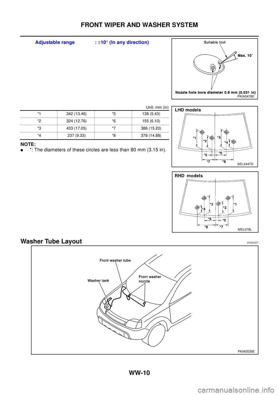 NISSAN X-TRAIL 2003  Electronic Repair Manual WW-10
FRONT WIPER AND WASHER SYSTEM
Unit: mm (in)
NOTE:
l*: The diameters of these circles are less than 80 mm (3.15 in).
Washer Tube LayoutEKS0032T
Adjustable range :±10°(In any direction)
PKIA0478