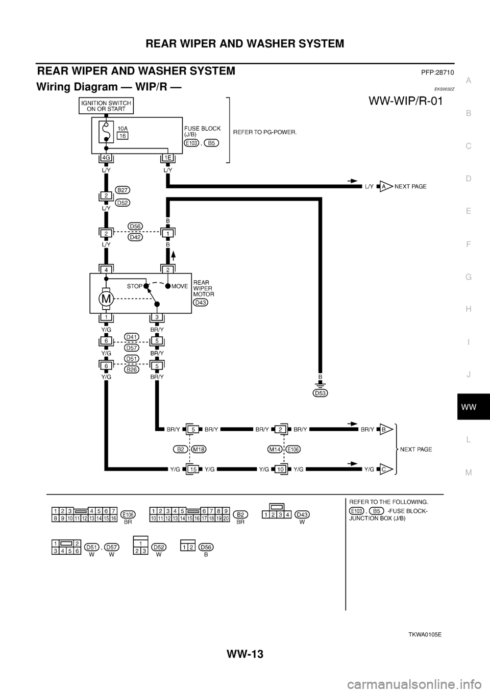 NISSAN X-TRAIL 2003  Electronic Repair Manual REAR WIPER AND WASHER SYSTEM
WW-13
C
D
E
F
G
H
I
J
L
MA
B
WW
REAR WIPER AND WASHER SYSTEMPFP:28710
Wiring Diagram — WIP/R —EKS0032Z
TKWA0105E 