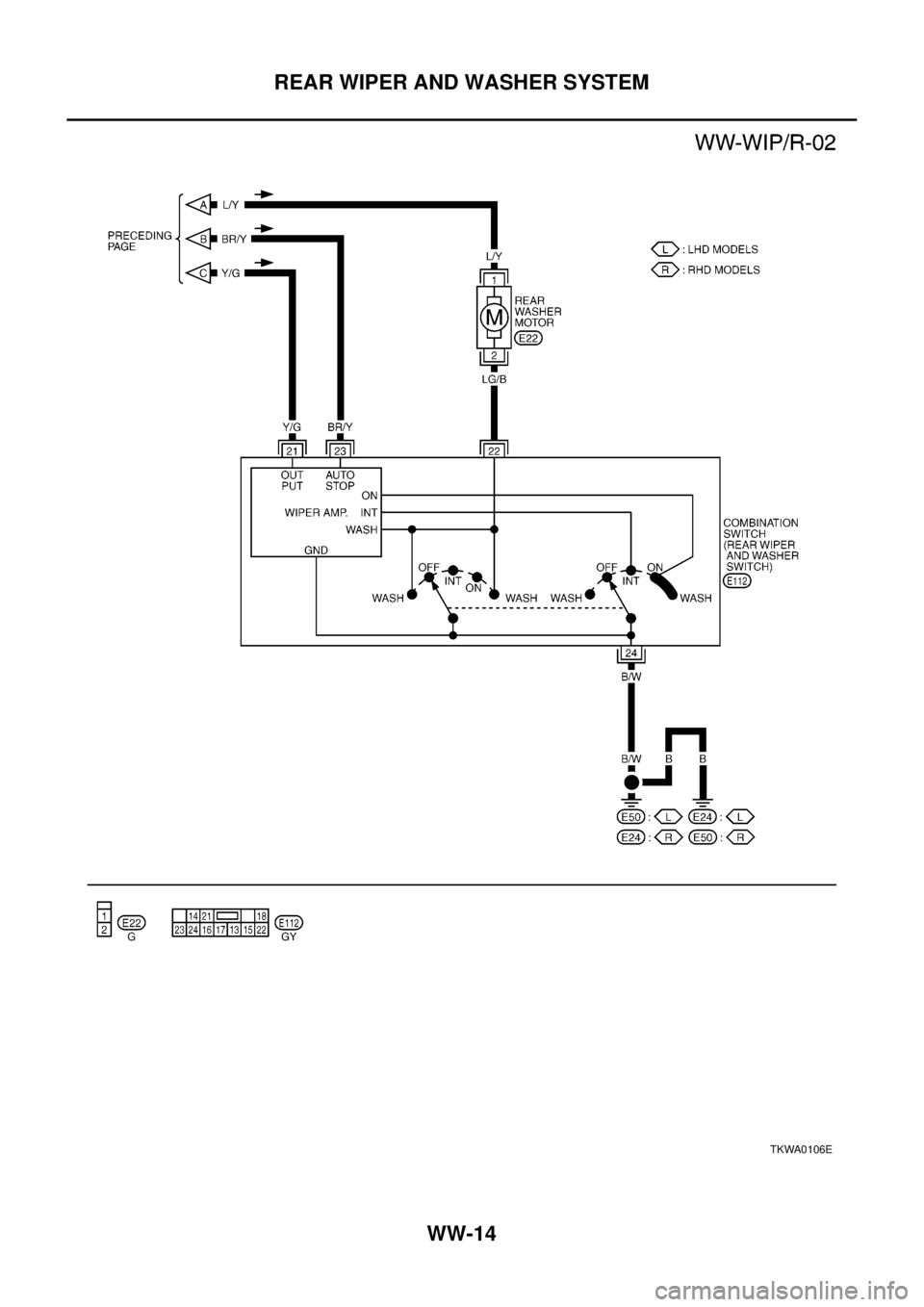 NISSAN X-TRAIL 2003  Electronic Repair Manual WW-14
REAR WIPER AND WASHER SYSTEM
TKWA0106E 