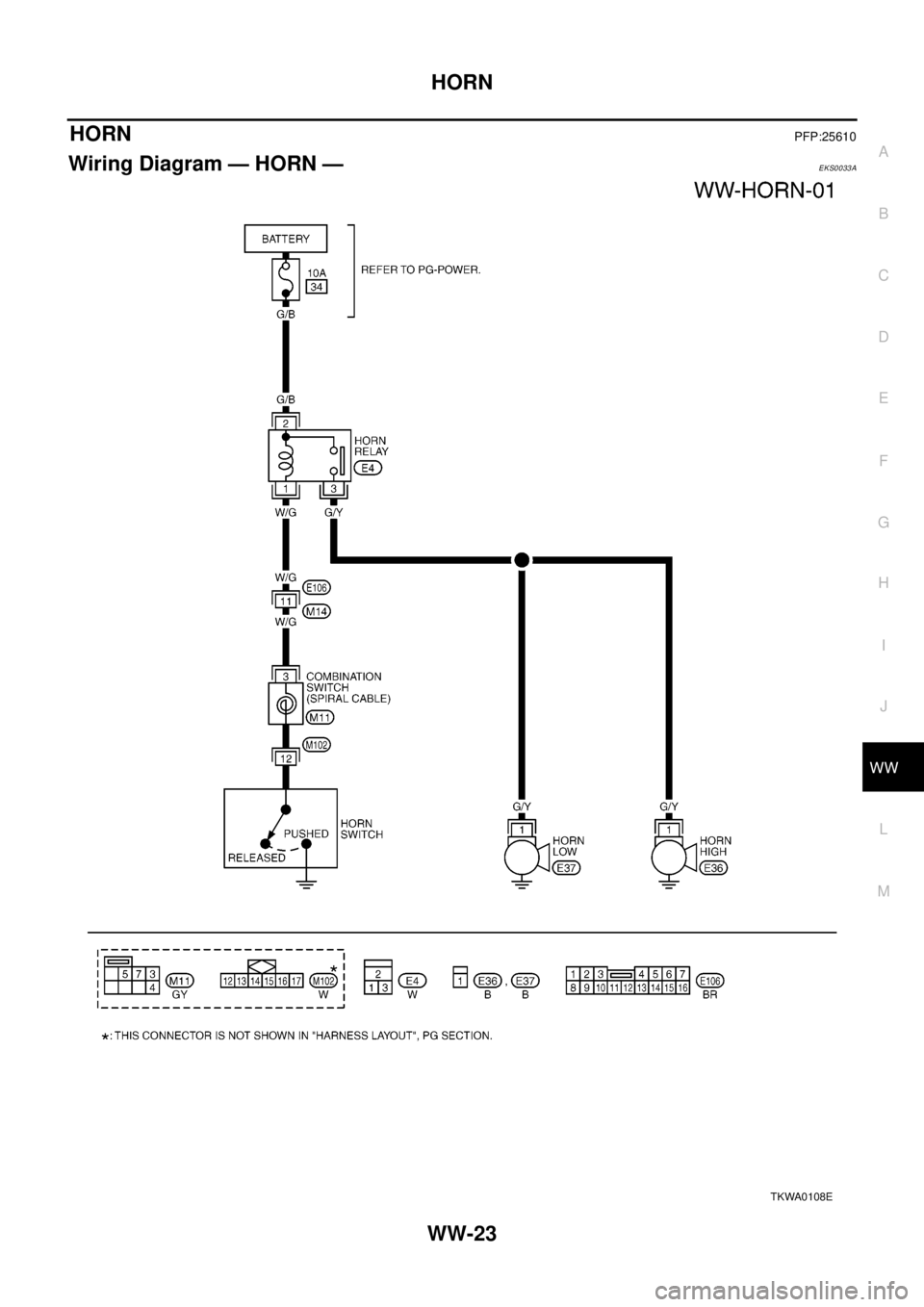 NISSAN X-TRAIL 2003 Electronic Repair Manual HORN
WW-23
C
D
E
F
G
H
I
J
L
MA
B
WW
HORNPFP:25610
Wiring Diagram — HORN —EKS0033A
TKWA0108E NISSAN X-TRAIL 2003 Electronic Repair Manual HORN
WW-23
C
D
E
F
G
H
I
J
L
MA
B
WW
HORNPFP:25610
Wiring Diagram — HORN —EKS0033A
TKWA0108E