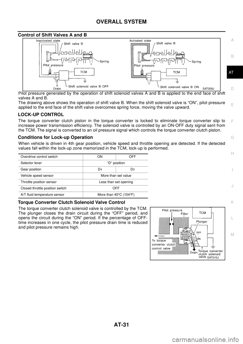 NISSAN X-TRAIL 2003  Electronic Owners Guide OVERALL SYSTEM
AT-31
D
E
F
G
H
I
J
K
L
MA
B
AT
Control of Shift Valves A and B
Pilot pressure generated by the operation of shift solenoid valves A and B is applied to the end face of shift
valves A a
