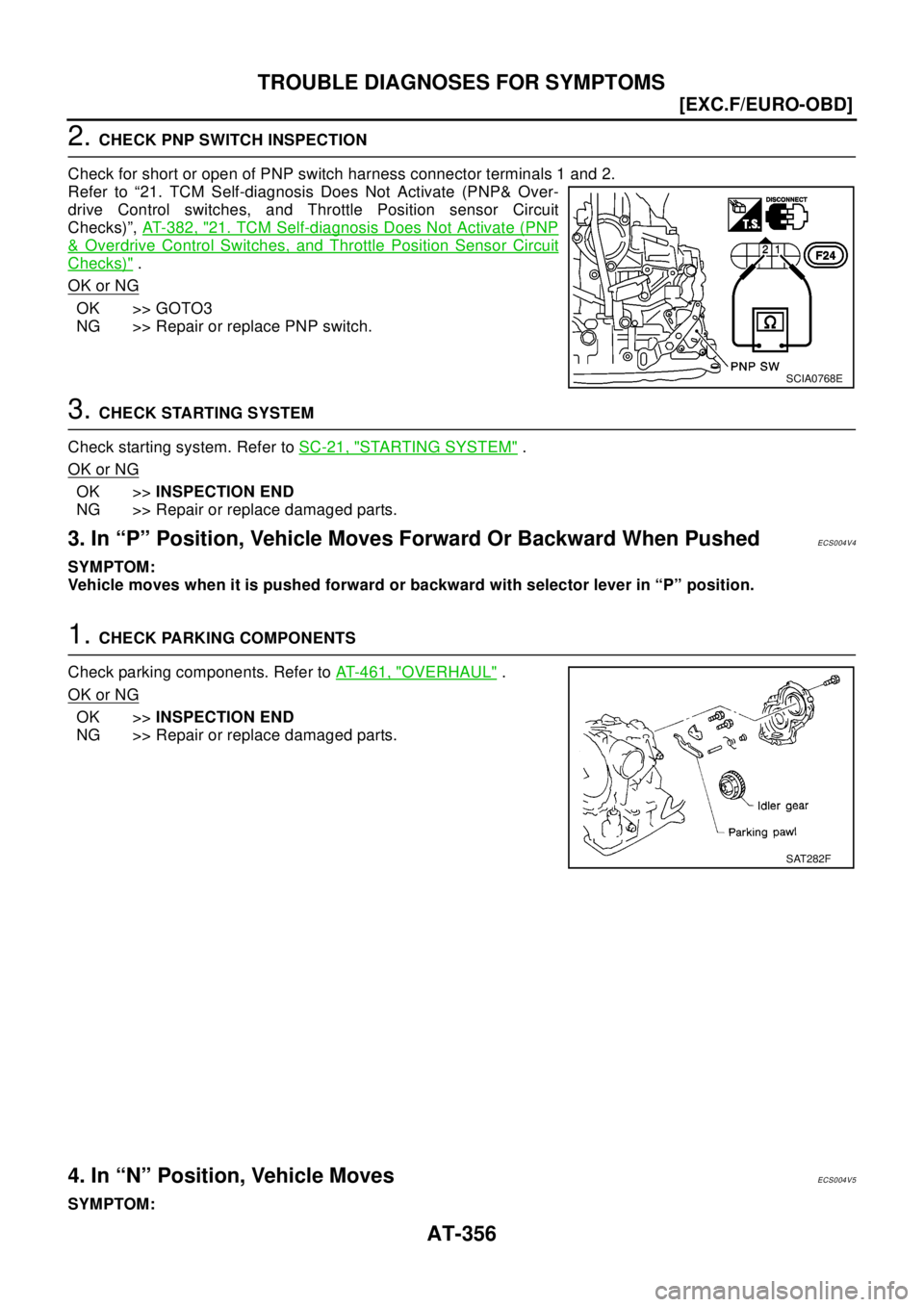 NISSAN X-TRAIL 2003  Electronic Repair Manual AT-356
[EXC.F/EURO-OBD]
TROUBLE DIAGNOSES FOR SYMPTOMS
2.CHECK PNP SWITCH INSPECTION
Check for short or open of PNP switch harness connector terminals 1 and 2.
Refer to “21. TCM Self-diagnosis Does 