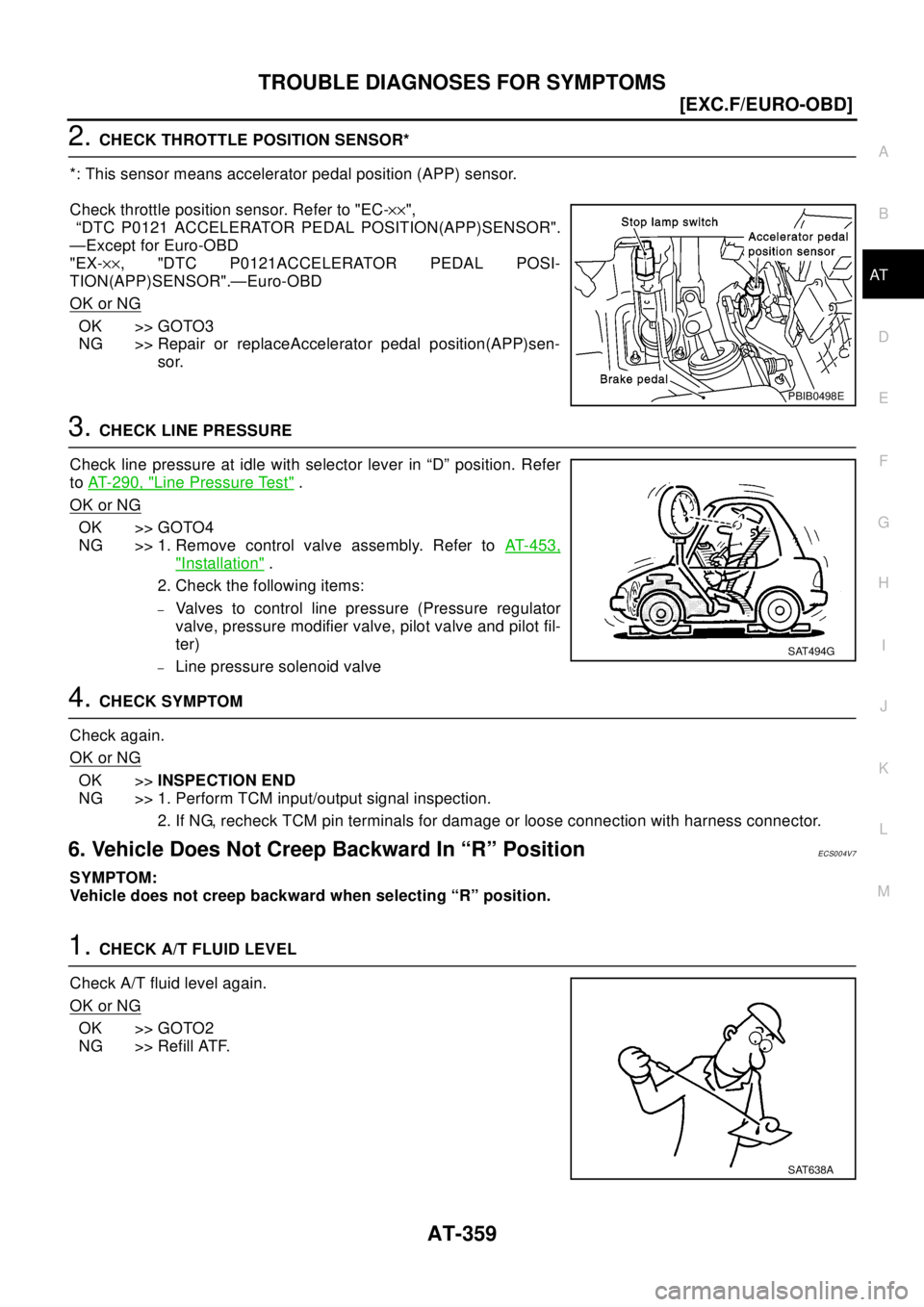 NISSAN X-TRAIL 2003  Electronic Repair Manual TROUBLE DIAGNOSES FOR SYMPTOMS
AT-359
[EXC.F/EURO-OBD]
D
E
F
G
H
I
J
K
L
MA
B
AT
2.CHECK THROTTLE POSITION SENSOR*
*: This sensor means accelerator pedal position (APP) sensor.
Check throttle position