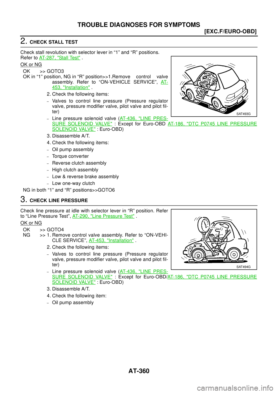 NISSAN X-TRAIL 2003  Electronic Repair Manual AT-360
[EXC.F/EURO-OBD]
TROUBLE DIAGNOSES FOR SYMPTOMS
2.CHECK STALL TEST
Check stall revolution with selector lever in “1” and “R” positions.
Refer toAT-287, "
Stall Test".
OK or NG
OK >> GOT