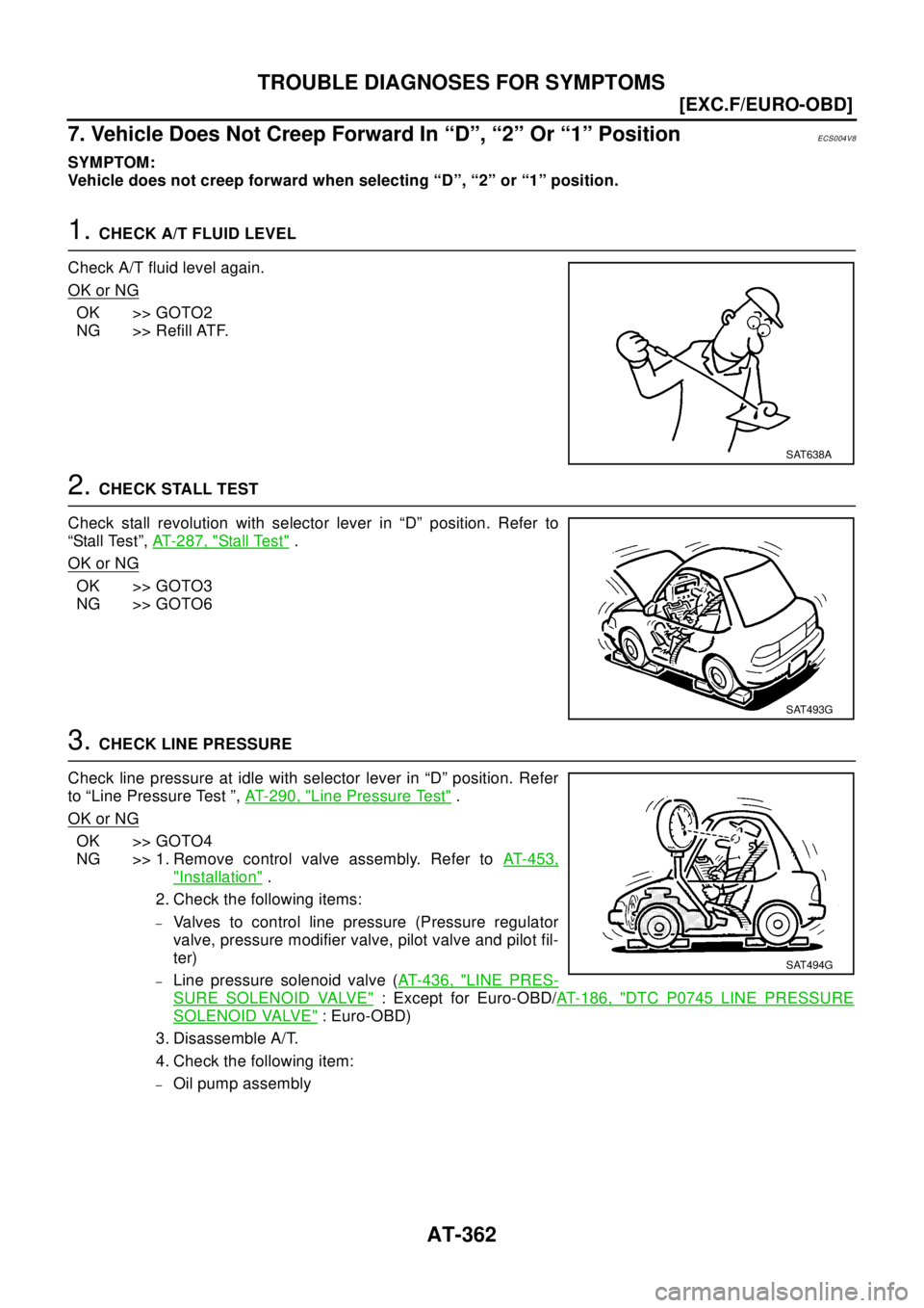 NISSAN X-TRAIL 2003  Electronic Repair Manual AT-362
[EXC.F/EURO-OBD]
TROUBLE DIAGNOSES FOR SYMPTOMS
7. Vehicle Does Not Creep Forward In “D”, “2” Or “1” Position
ECS004V8
SYMPTOM:
Vehicle does not creep forward when selecting “D”