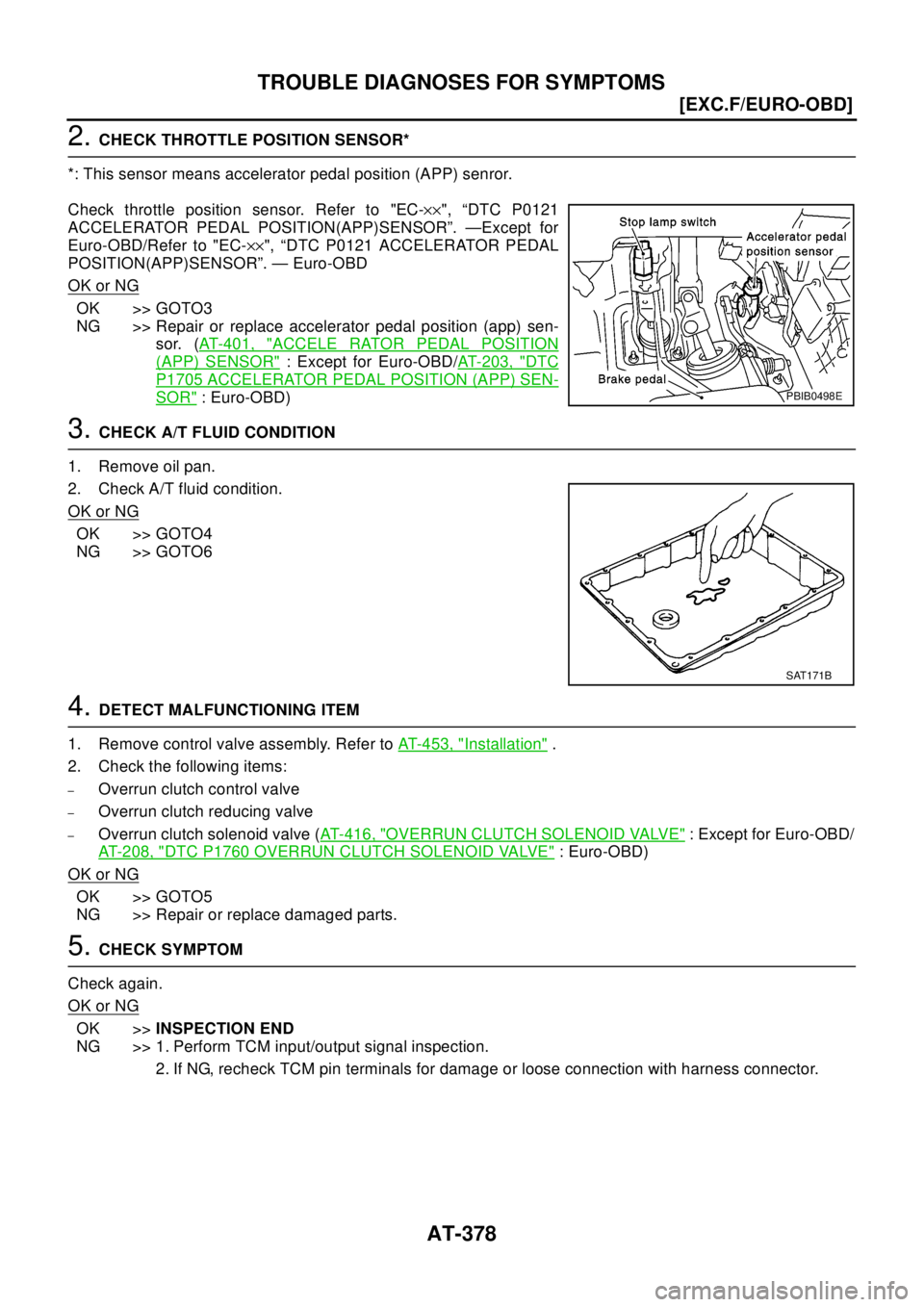 NISSAN X-TRAIL 2003  Electronic Repair Manual AT-378
[EXC.F/EURO-OBD]
TROUBLE DIAGNOSES FOR SYMPTOMS
2.CHECK THROTTLE POSITION SENSOR*
*: This sensor means accelerator pedal position (APP) senror.
Check throttle position sensor. Refer to "EC-´´