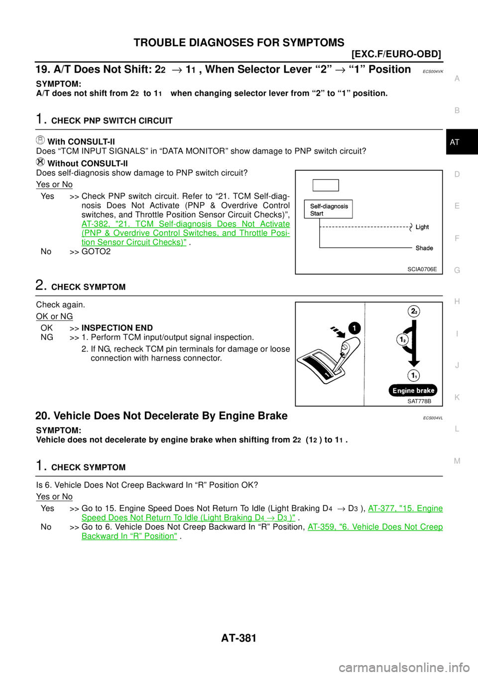 NISSAN X-TRAIL 2003  Electronic Repair Manual TROUBLE DIAGNOSES FOR SYMPTOMS
AT-381
[EXC.F/EURO-OBD]
D
E
F
G
H
I
J
K
L
MA
B
AT
19.A/TDoesNotShift:22®11, When Selector Lever “2”®“1” PositionECS004VK
SYMPTOM:
A/T does not shift from 2
2to