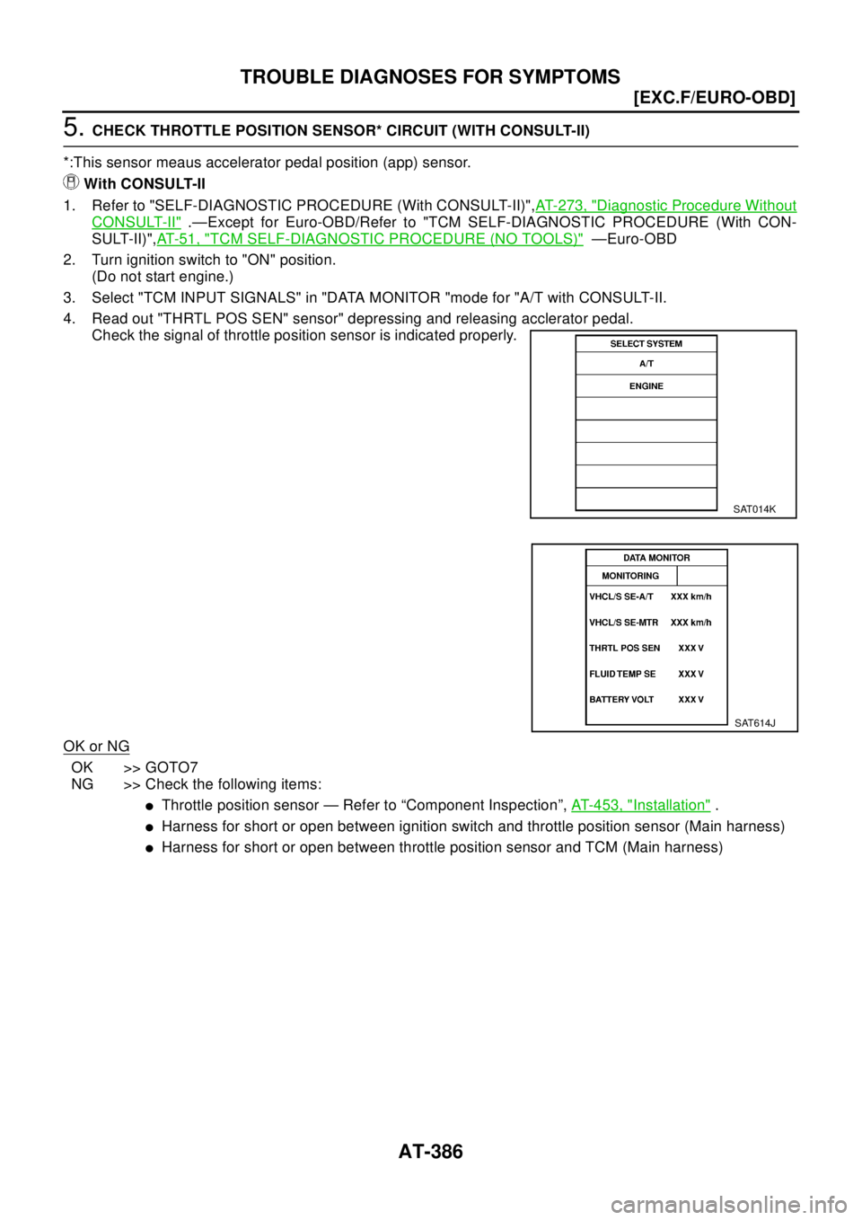NISSAN X-TRAIL 2003  Electronic Repair Manual AT-386
[EXC.F/EURO-OBD]
TROUBLE DIAGNOSES FOR SYMPTOMS
5.CHECK THROTTLE POSITION SENSOR* CIRCUIT (WITH CONSULT-II)
*:This sensor meaus accelerator pedal position (app) sensor.
With CONSULT-II
1. Refer