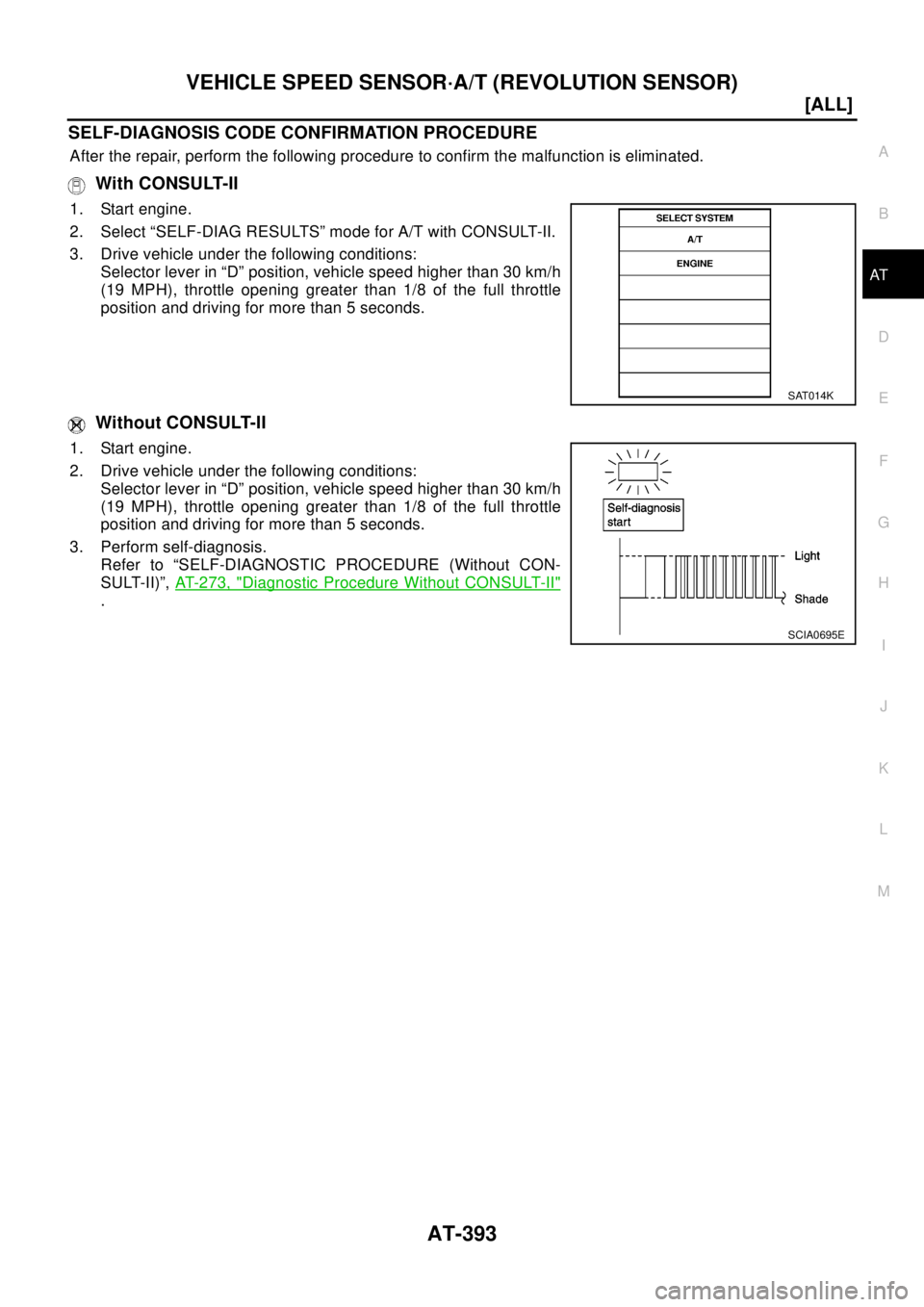 NISSAN X-TRAIL 2003  Electronic Repair Manual VEHICLE SPEED SENSOR·A/T (REVOLUTION SENSOR)
AT-393
[ALL]
D
E
F
G
H
I
J
K
L
MA
B
AT
SELF-DIAGNOSIS CODE CONFIRMATION PROCEDURE
After the repair, perform the following procedure to confirm the malfunc