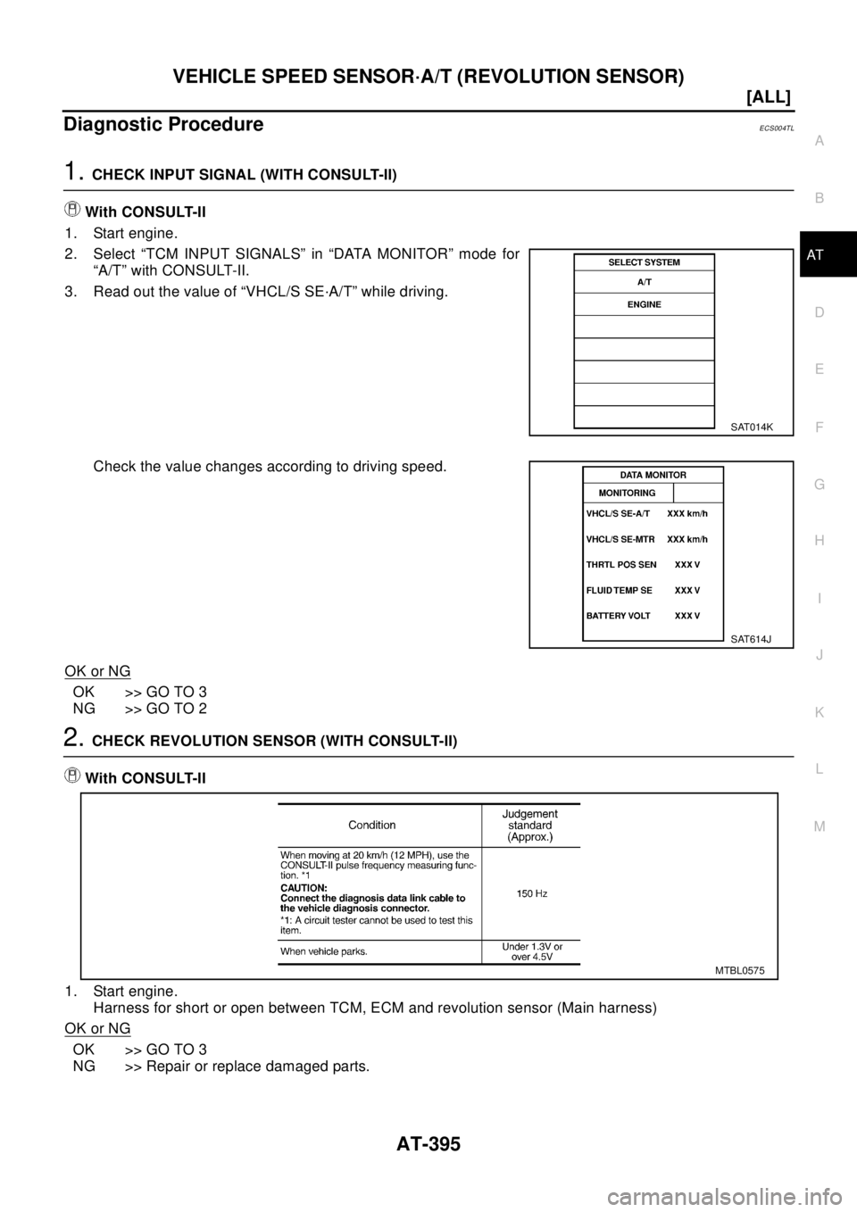 NISSAN X-TRAIL 2003  Electronic Repair Manual VEHICLE SPEED SENSOR·A/T (REVOLUTION SENSOR)
AT-395
[ALL]
D
E
F
G
H
I
J
K
L
MA
B
AT
Diagnostic ProcedureECS004TL
1.CHECK INPUT SIGNAL (WITH CONSULT-II)
With CONSULT-II
1. Start engine.
2. Select “T
