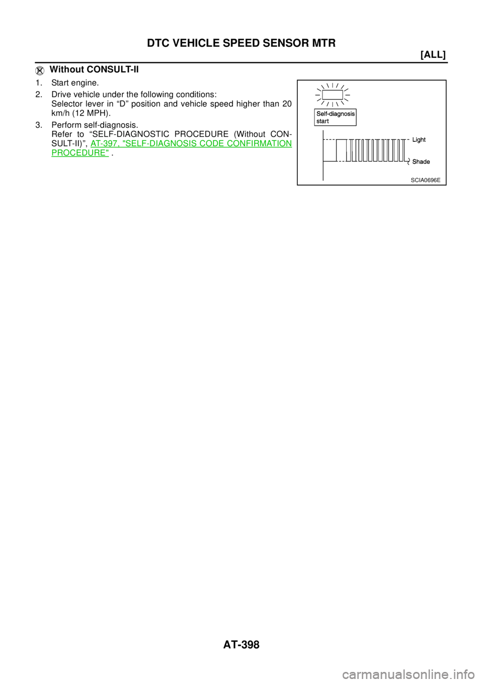 NISSAN X-TRAIL 2003  Electronic Repair Manual AT-398
[ALL]
DTC VEHICLE SPEED SENSOR MTR
Without CONSULT-II
1. Start engine.
2. Drive vehicle under the following conditions:
Selector lever in “D” position and vehicle speed higher than 20
km/h 