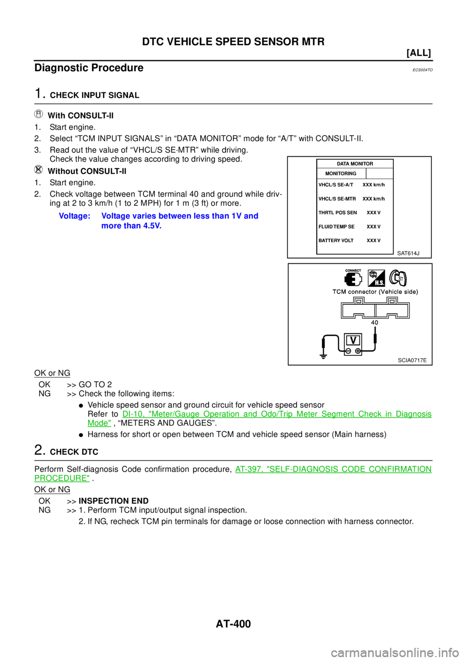 NISSAN X-TRAIL 2003  Electronic Repair Manual AT-400
[ALL]
DTC VEHICLE SPEED SENSOR MTR
Diagnostic Procedure
ECS004TO
1.CHECK INPUT SIGNAL
With CONSULT-II
1. Start engine.
2. Select “TCM INPUT SIGNALS” in “DATA MONITOR” mode for “A/T”