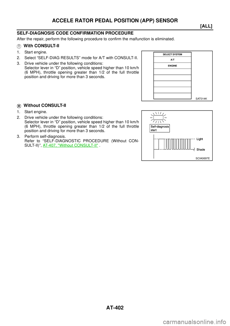 NISSAN X-TRAIL 2003  Electronic Repair Manual AT-402
[ALL]
ACCELE RATOR PEDAL POSITION (APP) SENSOR
SELF-DIAGNOSIS CODE CONFIRMATION PROCEDURE
After the repair, perform the following procedure to confirm the malfunction is eliminated.
With CONSUL