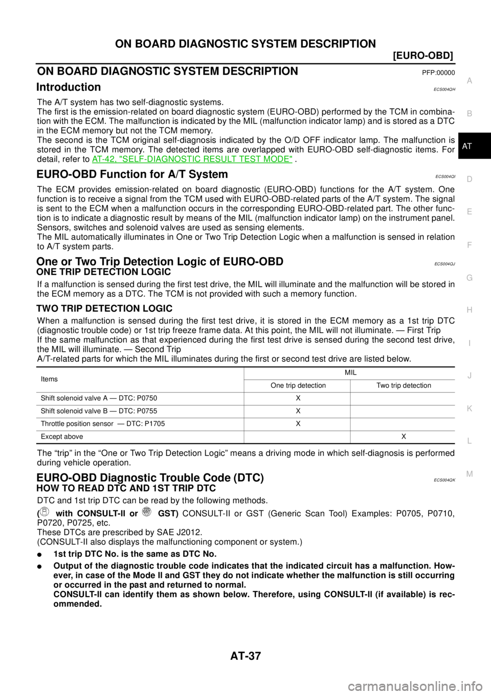 NISSAN X-TRAIL 2003  Electronic Repair Manual ON BOARD DIAGNOSTIC SYSTEM DESCRIPTION
AT-37
[EURO-OBD]
D
E
F
G
H
I
J
K
L
MA
B
AT
ON BOARD DIAGNOSTIC SYSTEM DESCRIPTIONPFP:00000
IntroductionECS004QH
The A/T system has two self-diagnostic systems.
T