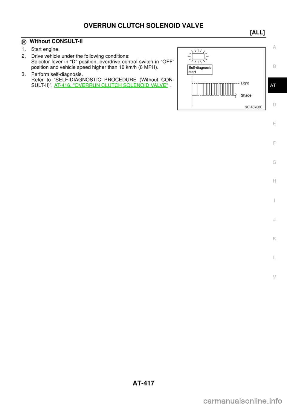 NISSAN X-TRAIL 2003  Electronic Repair Manual OVERRUN CLUTCH SOLENOID VALVE
AT-417
[ALL]
D
E
F
G
H
I
J
K
L
MA
B
AT
Without CONSULT-II
1. Start engine.
2. Drive vehicle under the following conditions:
Selector lever in “D” position, overdrive 
