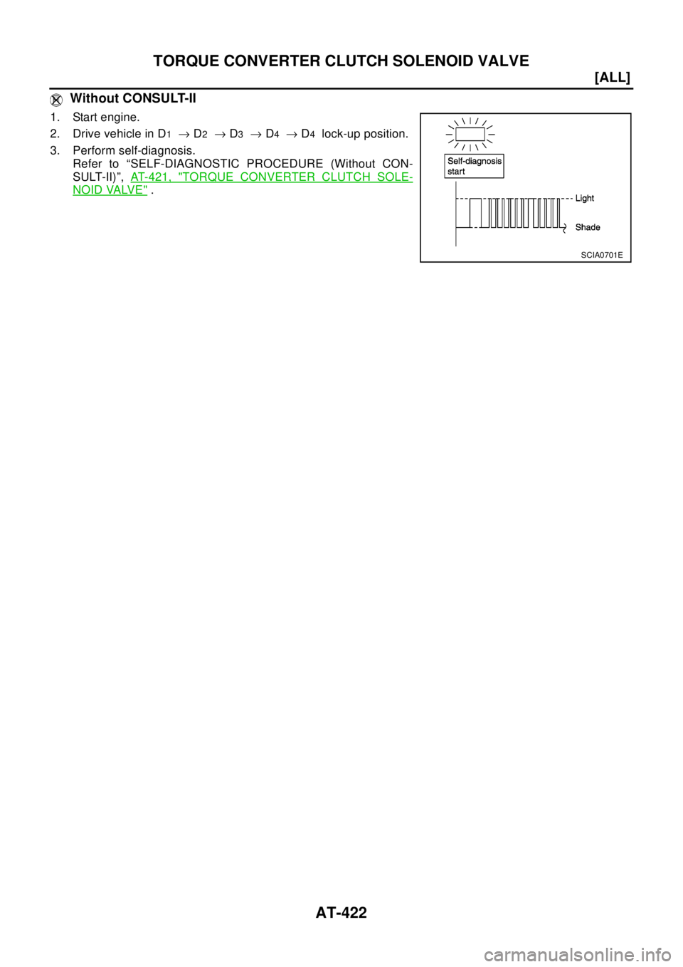 NISSAN X-TRAIL 2003  Electronic Repair Manual AT-422
[ALL]
TORQUE CONVERTER CLUTCH SOLENOID VALVE
Without CONSULT-II
1. Start engine.
2. Drive vehicle in D
1®D2®D3®D4®D4lock-up position.
3. Perform self-diagnosis.
Refer to “SELF-DIAGNOSTIC 
