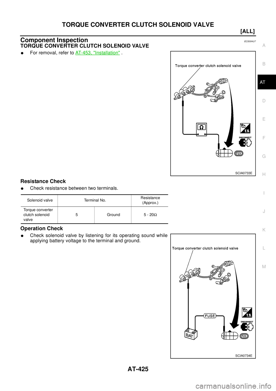 NISSAN X-TRAIL 2003  Electronic Repair Manual TORQUE CONVERTER CLUTCH SOLENOID VALVE
AT-425
[ALL]
D
E
F
G
H
I
J
K
L
MA
B
AT
Component InspectionECS0 04 U7
TORQUE CONVERTER CLUTCH SOLENOID VALVE
lFor removal, refer toAT-453, "Installation".
Resist